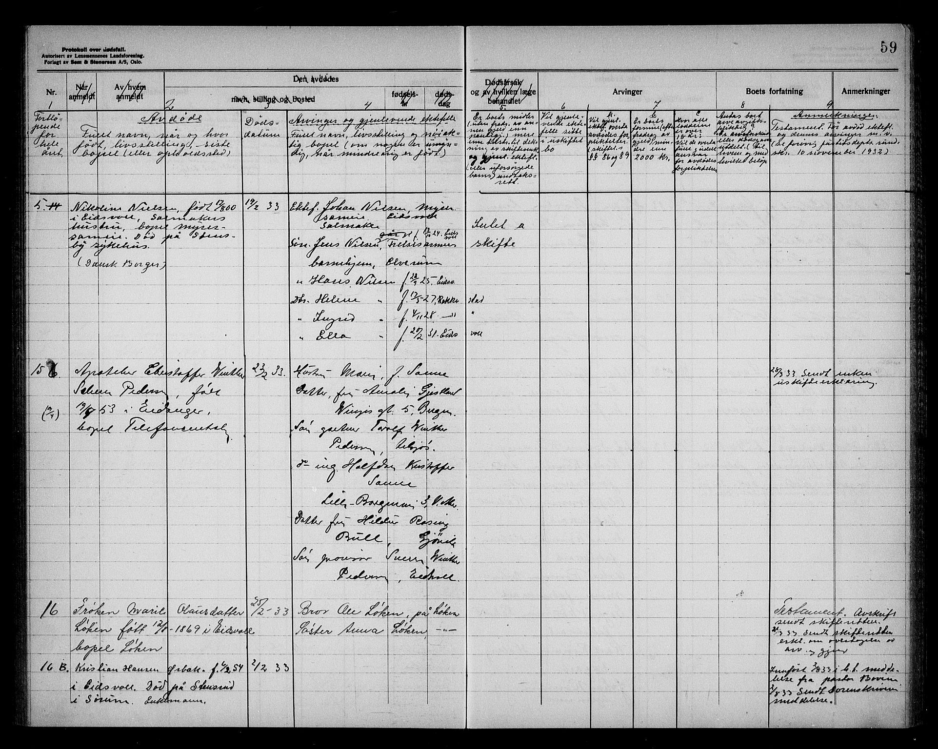 Eidsvoll lensmannskontor, AV/SAO-A-10266a/H/Ha/Haa/L0006: Dødsfallprotokoll, 1930-1936, s. 59