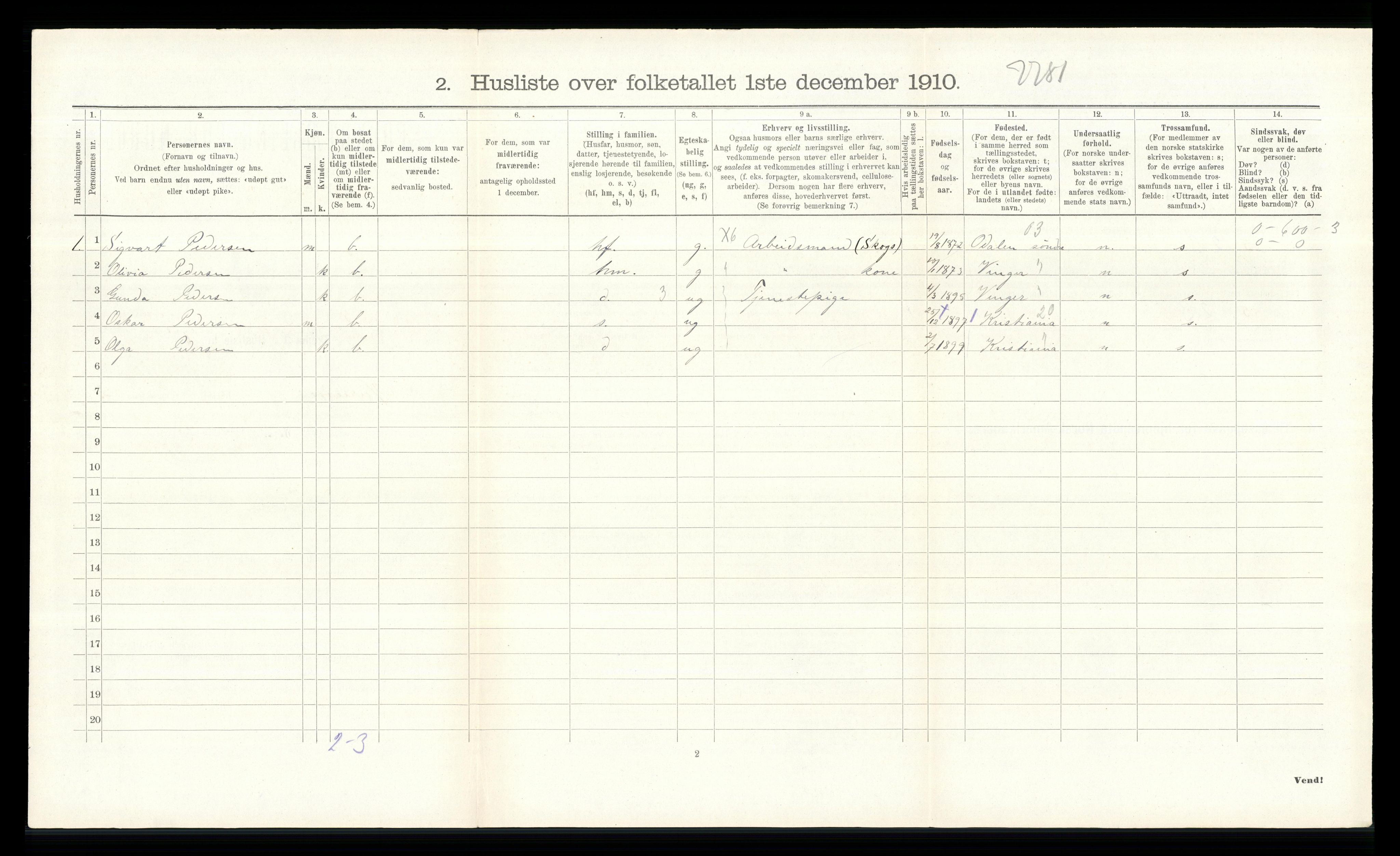 RA, Folketelling 1910 for 0628 Hurum herred, 1910, s. 253