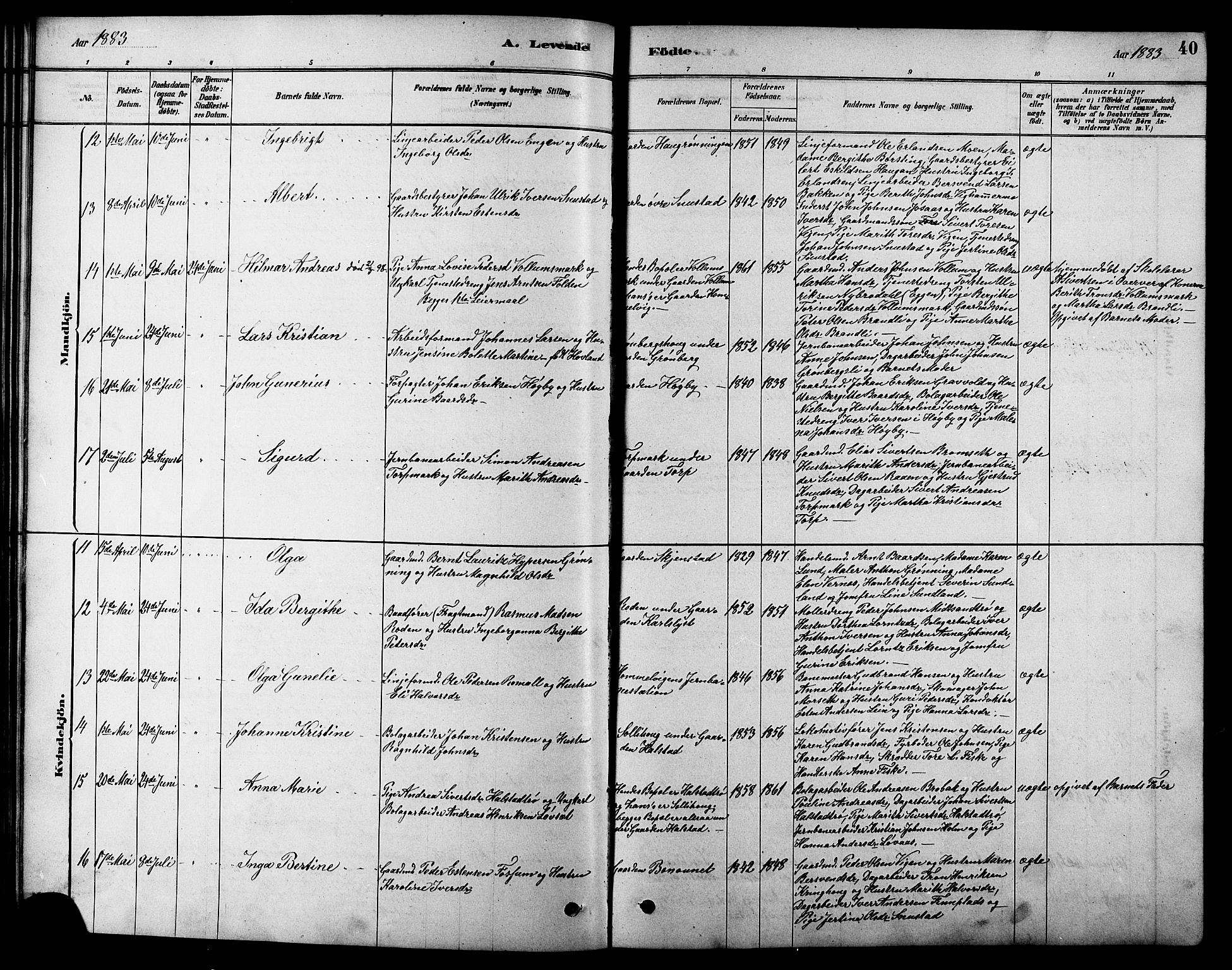 Ministerialprotokoller, klokkerbøker og fødselsregistre - Sør-Trøndelag, SAT/A-1456/616/L0423: Klokkerbok nr. 616C06, 1878-1903, s. 40