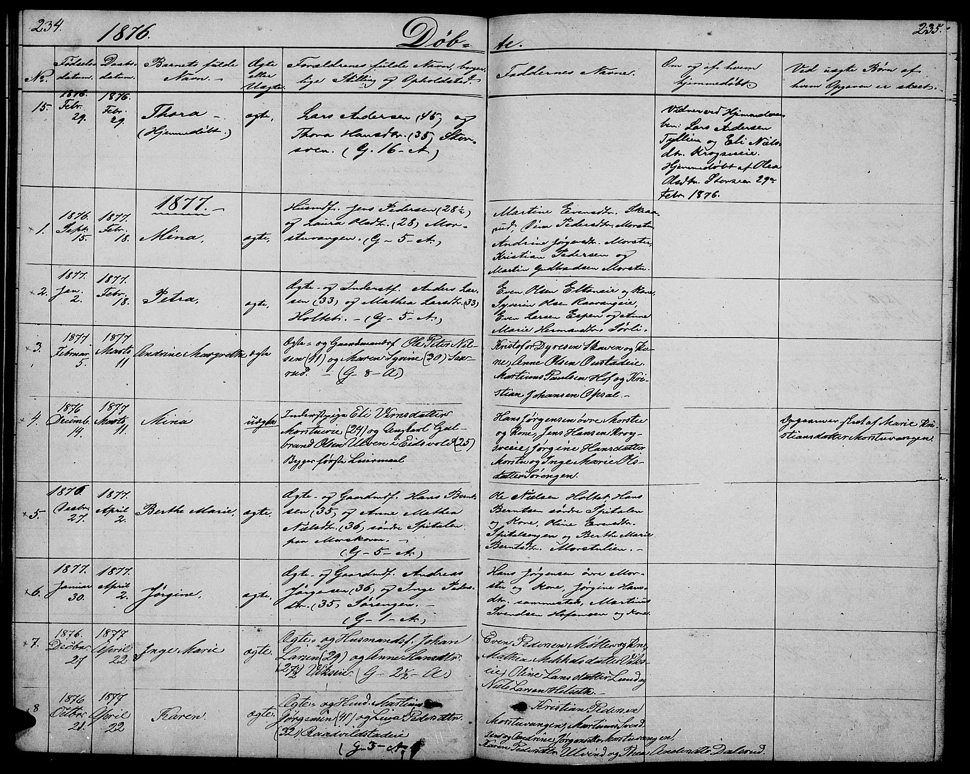 Stange prestekontor, AV/SAH-PREST-002/L/L0005: Klokkerbok nr. 5, 1861-1881, s. 234-235