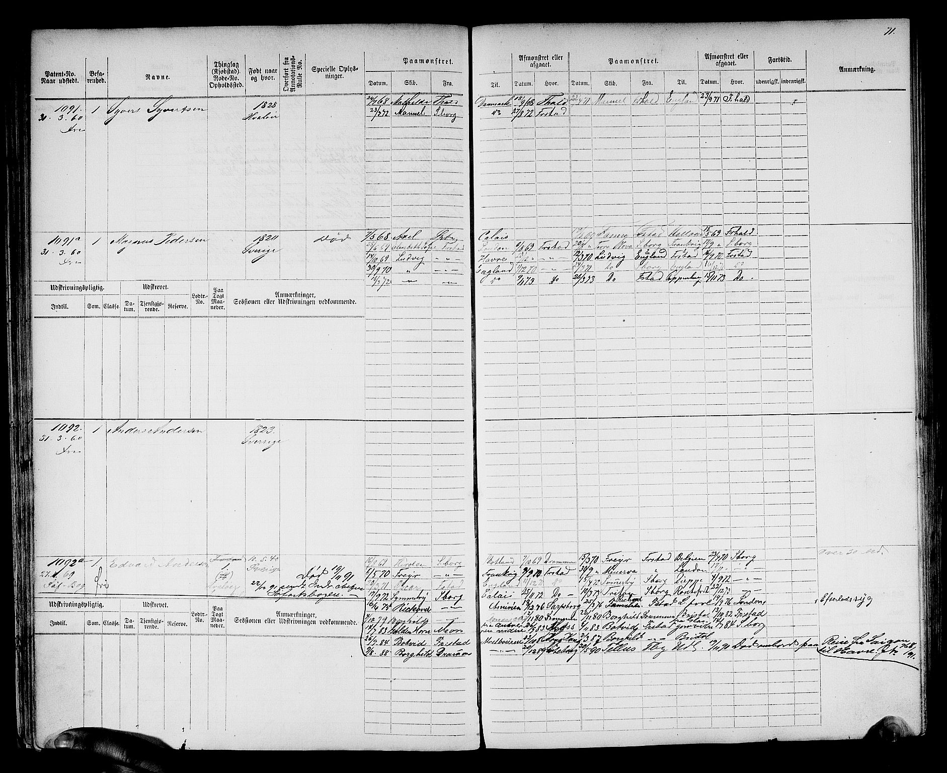 Fredrikstad mønstringskontor, AV/SAO-A-10569b/F/Fc/Fcb/L0004: Hovedrulle, 1868, s. 74