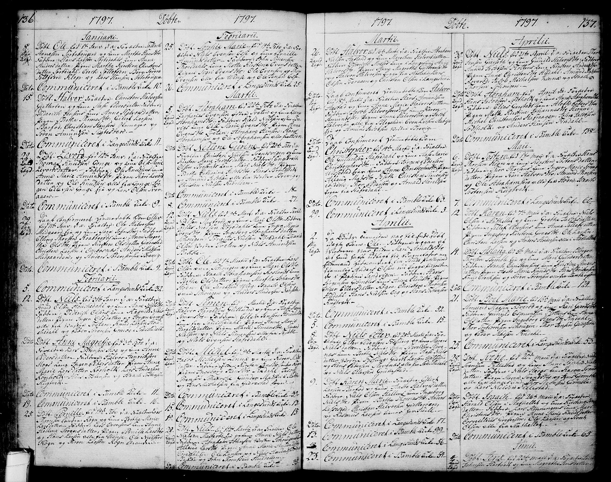 Bamble kirkebøker, AV/SAKO-A-253/F/Fa/L0002: Ministerialbok nr. I 2, 1775-1814, s. 136-137
