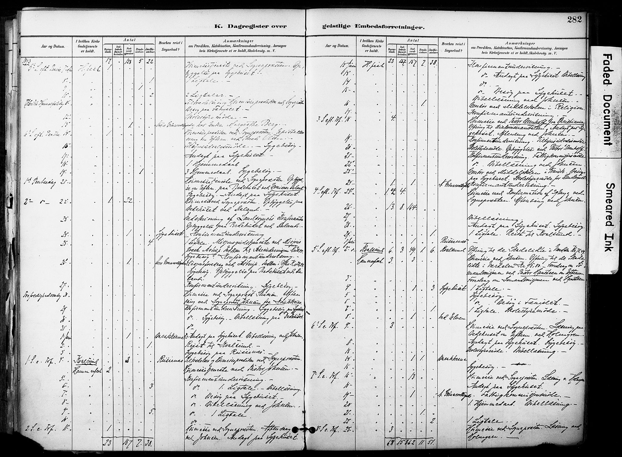 Hammerfest sokneprestkontor, AV/SATØ-S-1347/H/Ha/L0009.kirke: Ministerialbok nr. 9, 1889-1897, s. 282