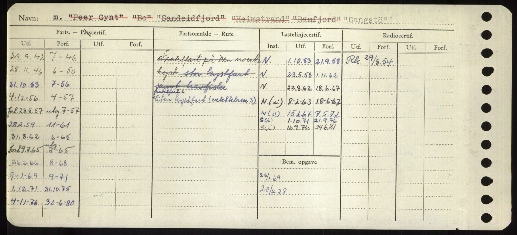 Sjøfartsdirektoratet med forløpere, Skipsmålingen, RA/S-1627/H/Hd/L0012: Fartøy, G-Glø, s. 48