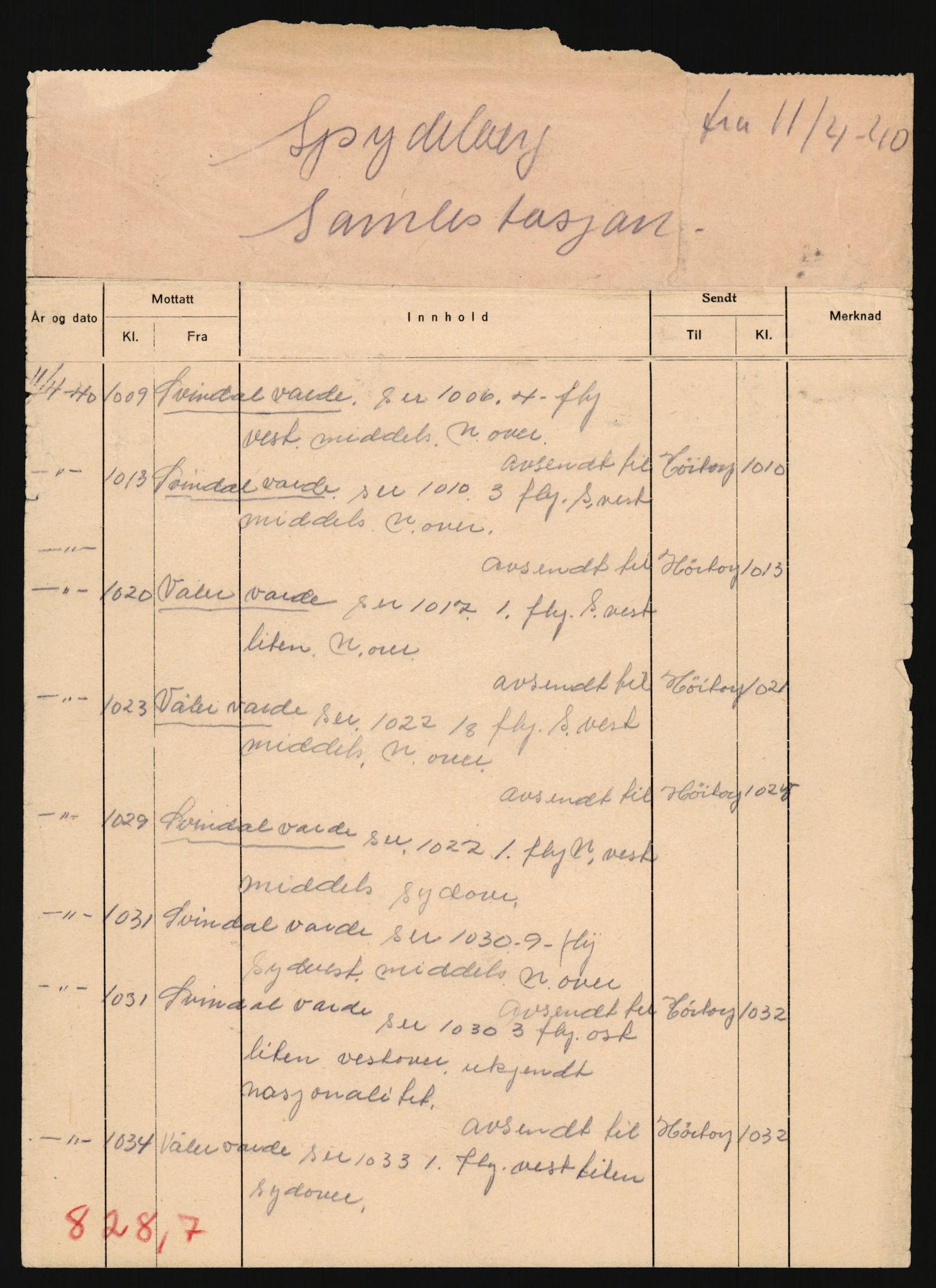 Forsvaret, Forsvarets krigshistoriske avdeling, AV/RA-RAFA-2017/Y/Yb/L0163: II-C-11-828  -  Luftvernet, 1940, s. 756