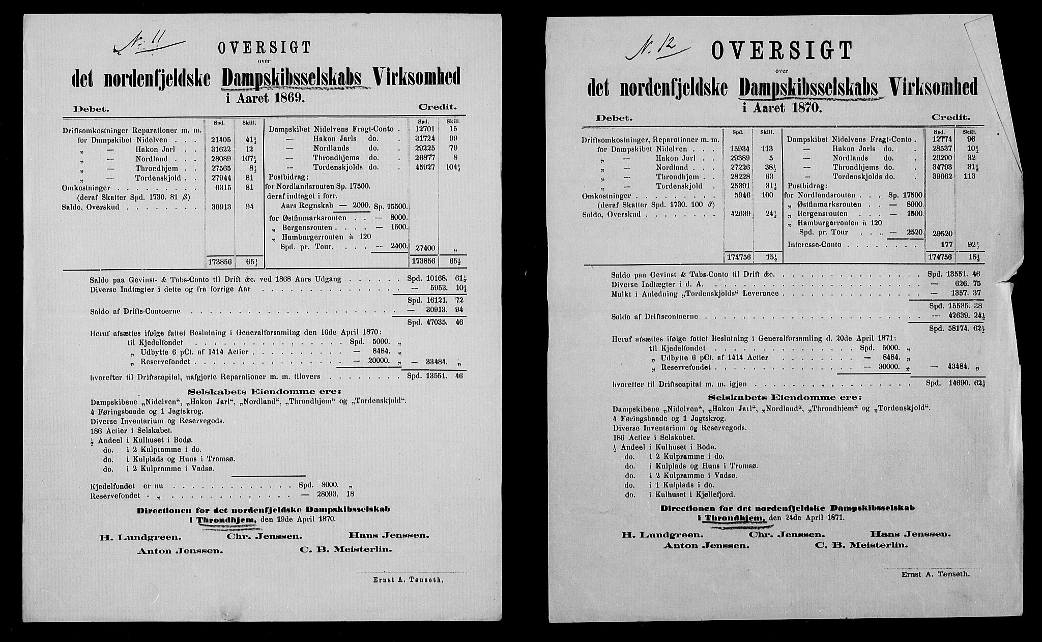 Statistisk sentralbyrå, Næringsøkonomiske emner, Generelt - Amtmennenes femårsberetninger, AV/RA-S-2233/F/Fa/L0029: --, 1866-1870, s. 9