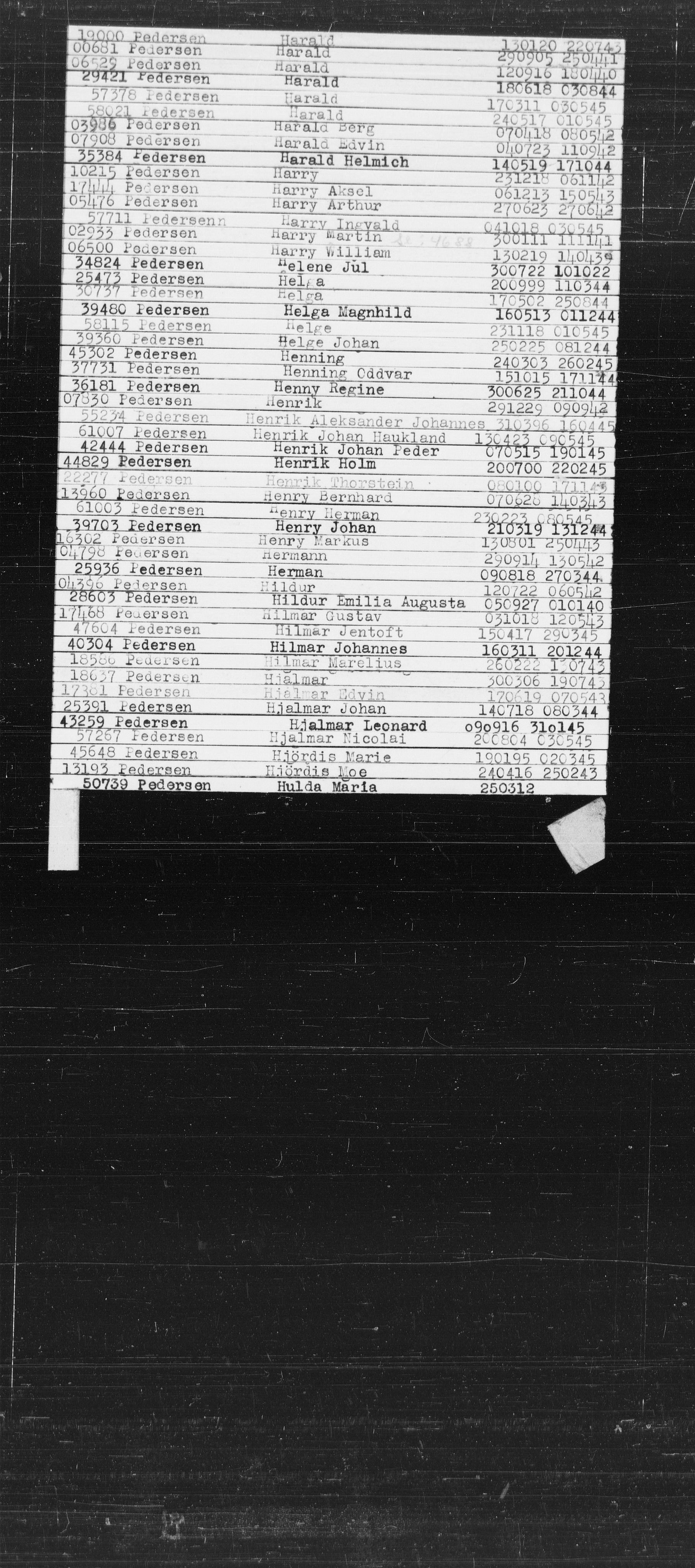 Den Kgl. Norske Legasjons Flyktningskontor, AV/RA-S-6753/V/Va/L0022: Kjesäterkartoteket.  Alfabetisk register, A-Å., 1940-1945, s. 690