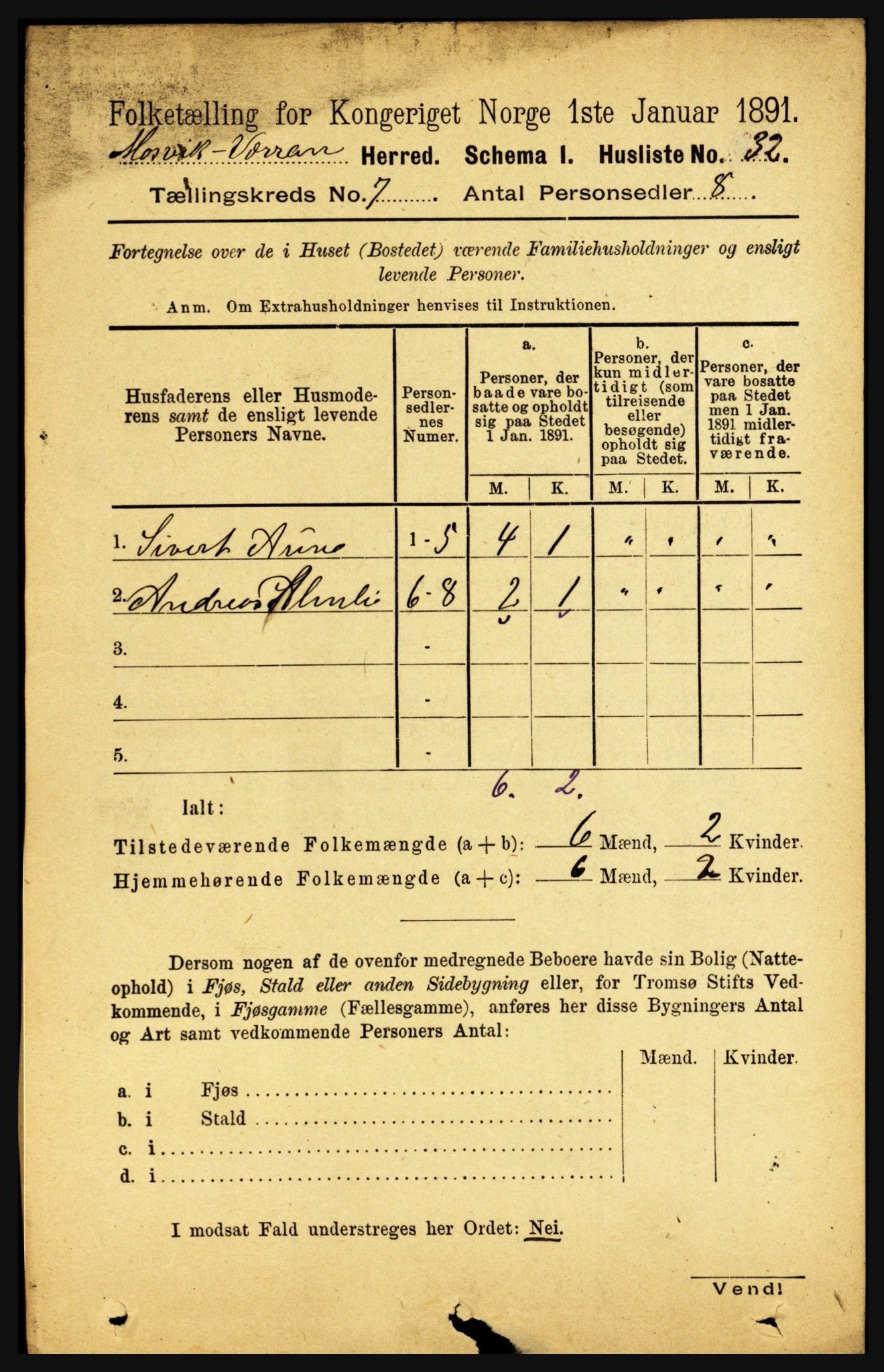 RA, Folketelling 1891 for 1723 Mosvik og Verran herred, 1891, s. 2881