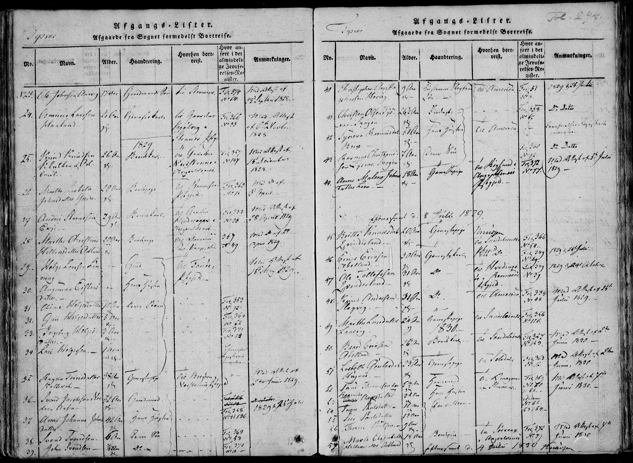 Skjold sokneprestkontor, SAST/A-101847/H/Ha/Haa/L0004: Ministerialbok nr. A 4 /1, 1815-1830, s. 294