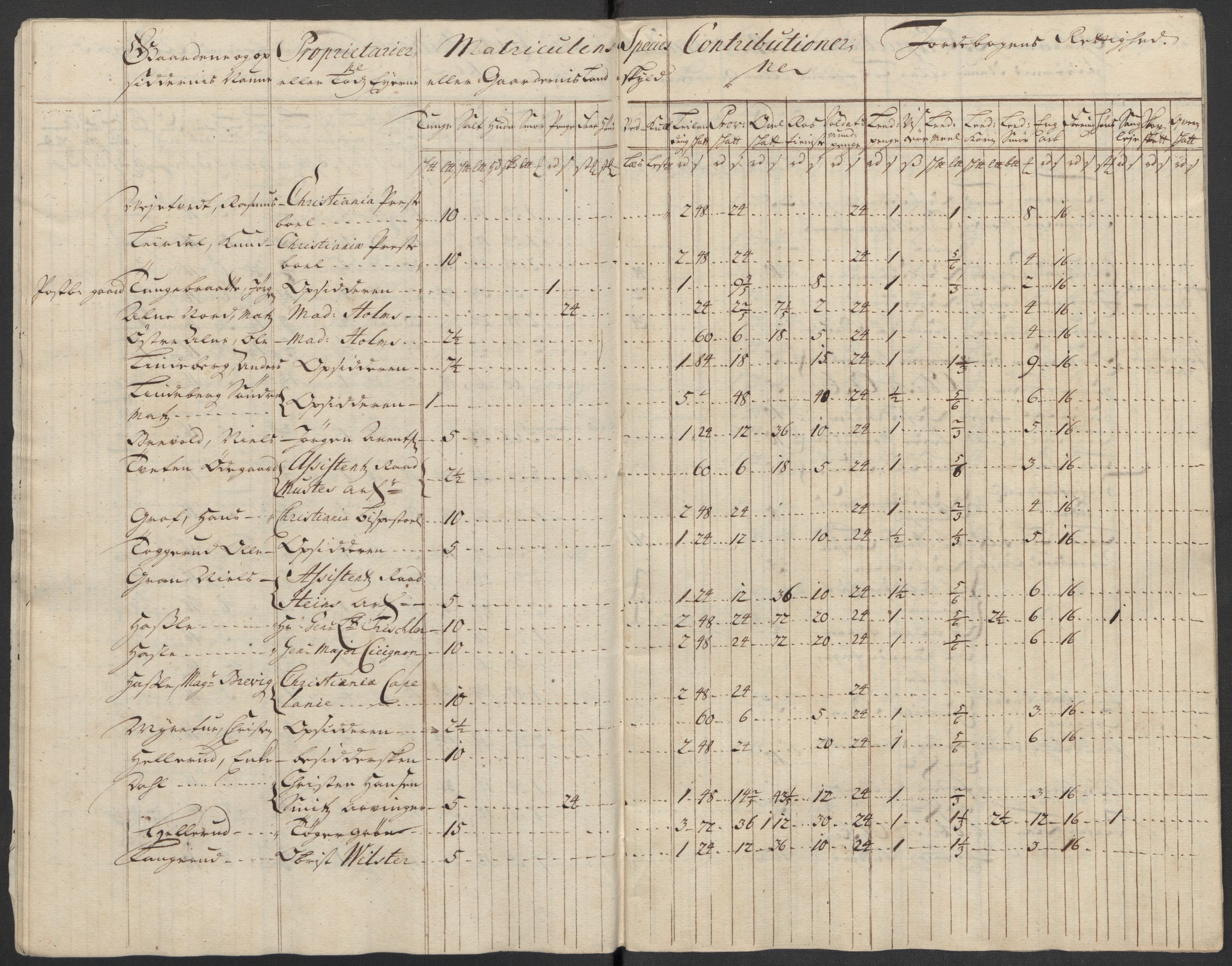 Rentekammeret inntil 1814, Reviderte regnskaper, Fogderegnskap, AV/RA-EA-4092/R10/L0454: Fogderegnskap Aker og Follo, 1716, s. 37