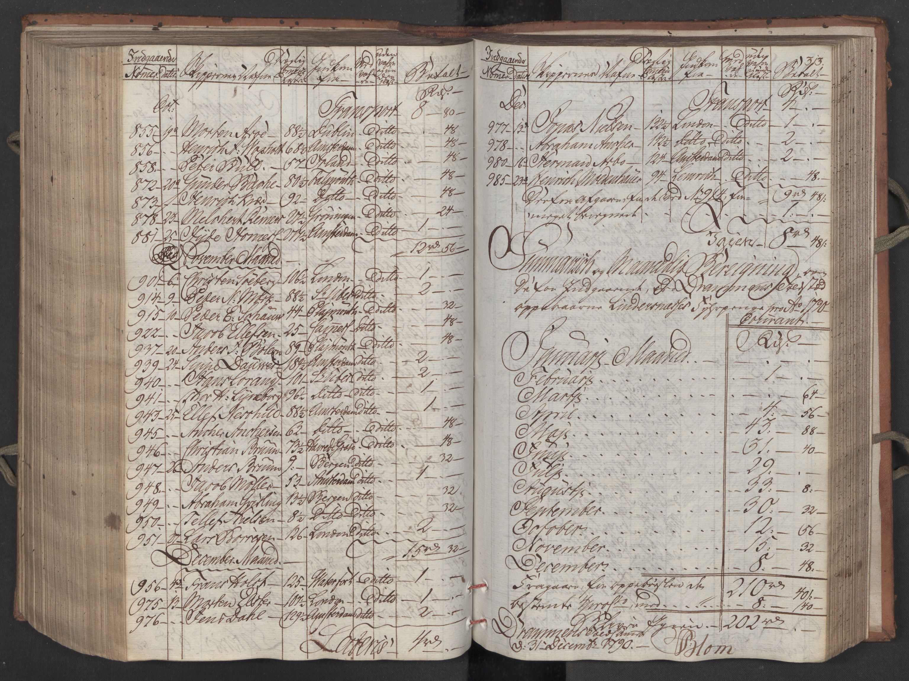Generaltollkammeret, tollregnskaper, RA/EA-5490/R08/L0158/0001: Tollregnskaper Drammen / Inngående tollbok, 1790, s. 312b-313a