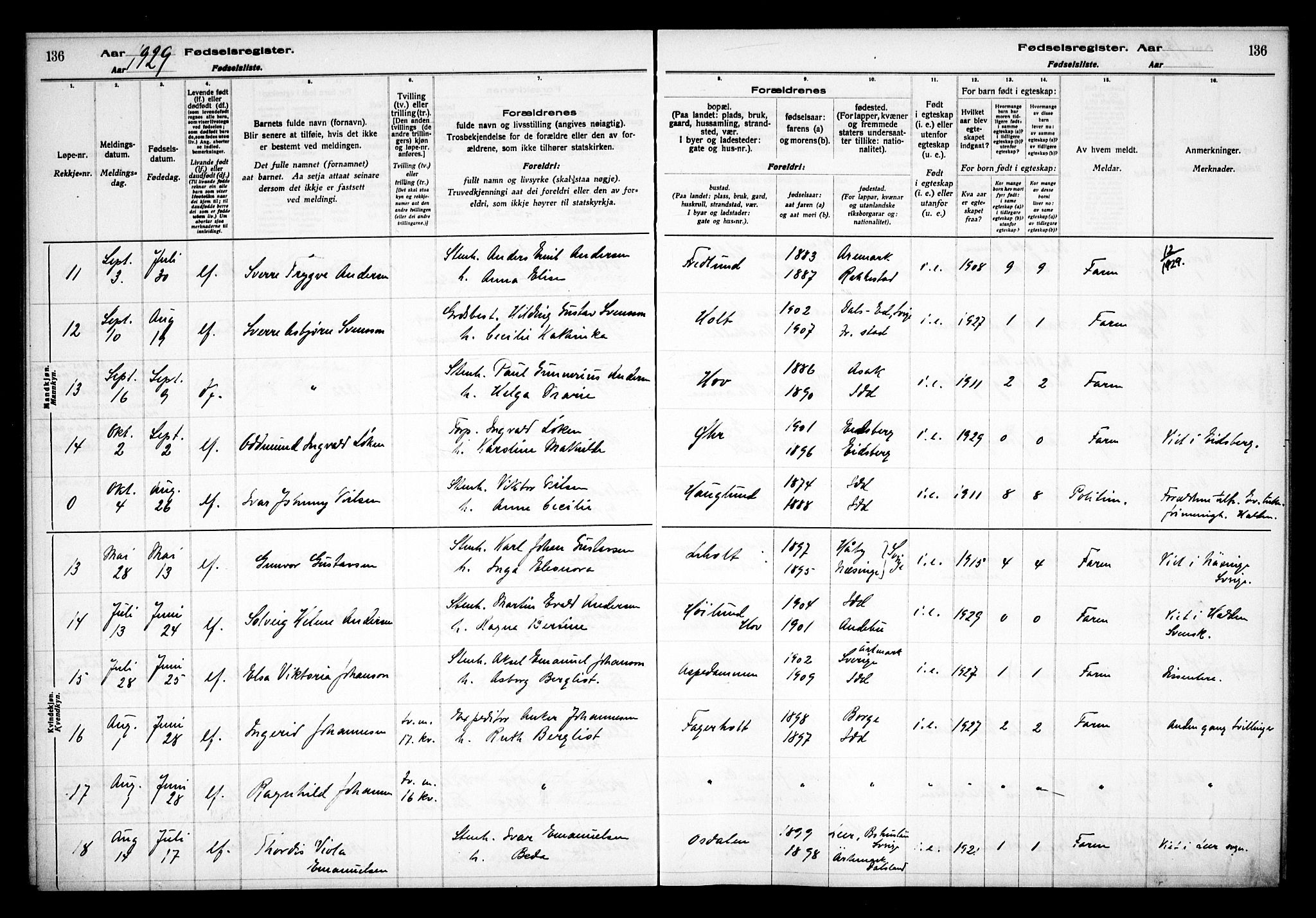 Idd prestekontor Kirkebøker, AV/SAO-A-10911/J/Ja/L0001: Fødselsregister nr. I 1, 1916-1937, s. 136