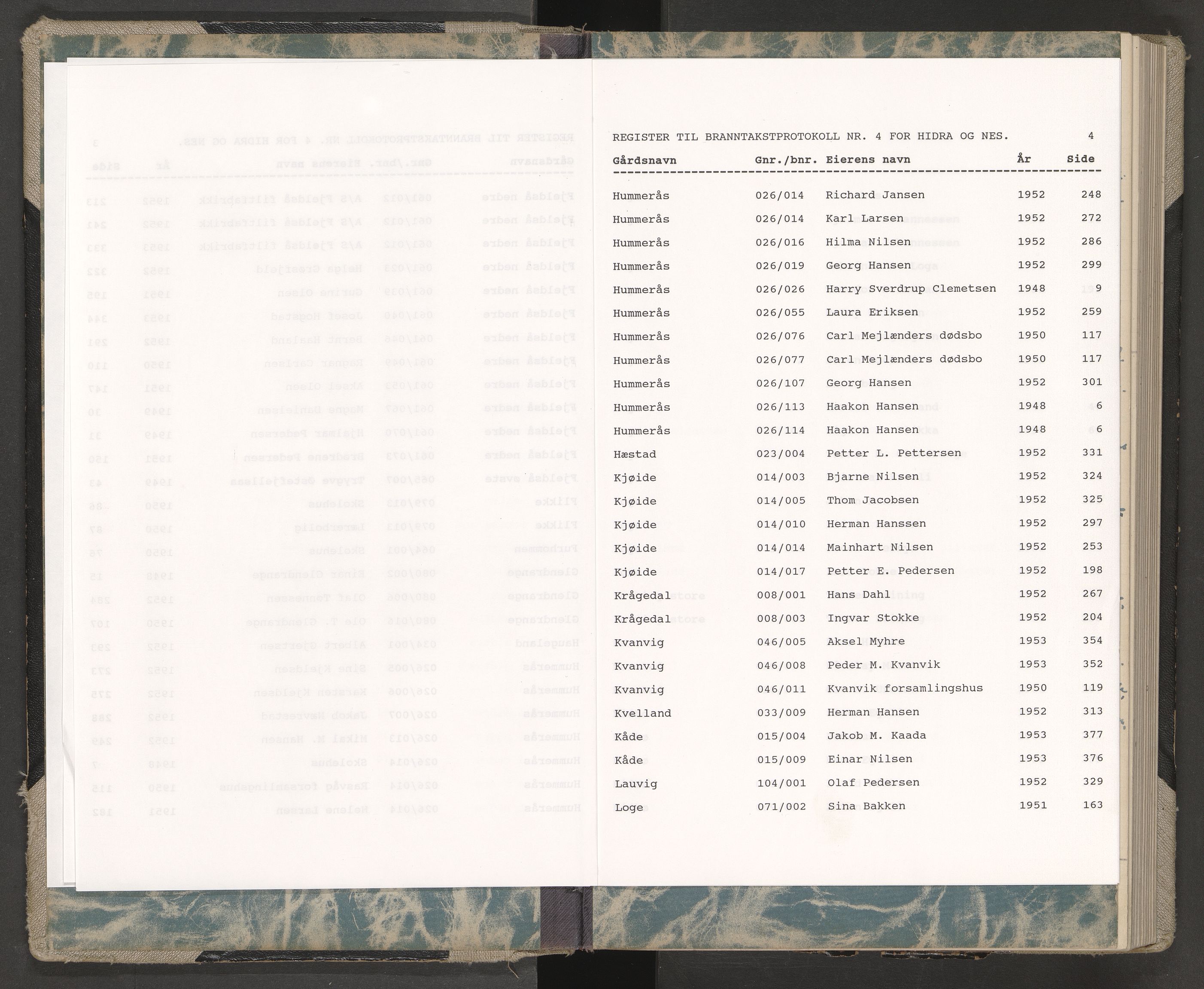 Norges Brannkasse Nes og Hidra, AV/SAK-2241-0040/F/Fa/L0004: Branntakstprotokoll nr. 4 med gårdsnavnregister, 1948-1953
