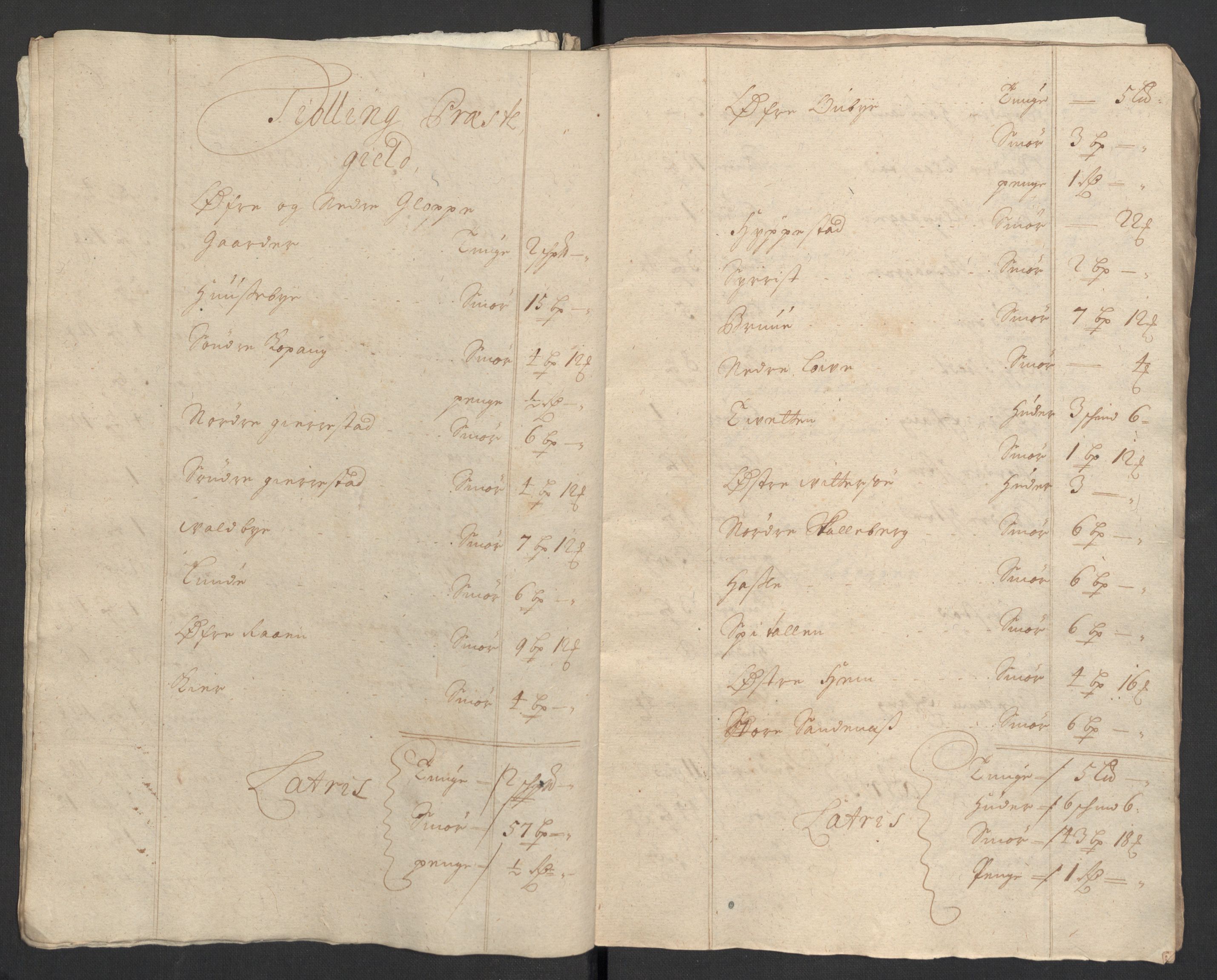 Rentekammeret inntil 1814, Reviderte regnskaper, Fogderegnskap, RA/EA-4092/R33/L1977: Fogderegnskap Larvik grevskap, 1702-1703, s. 117