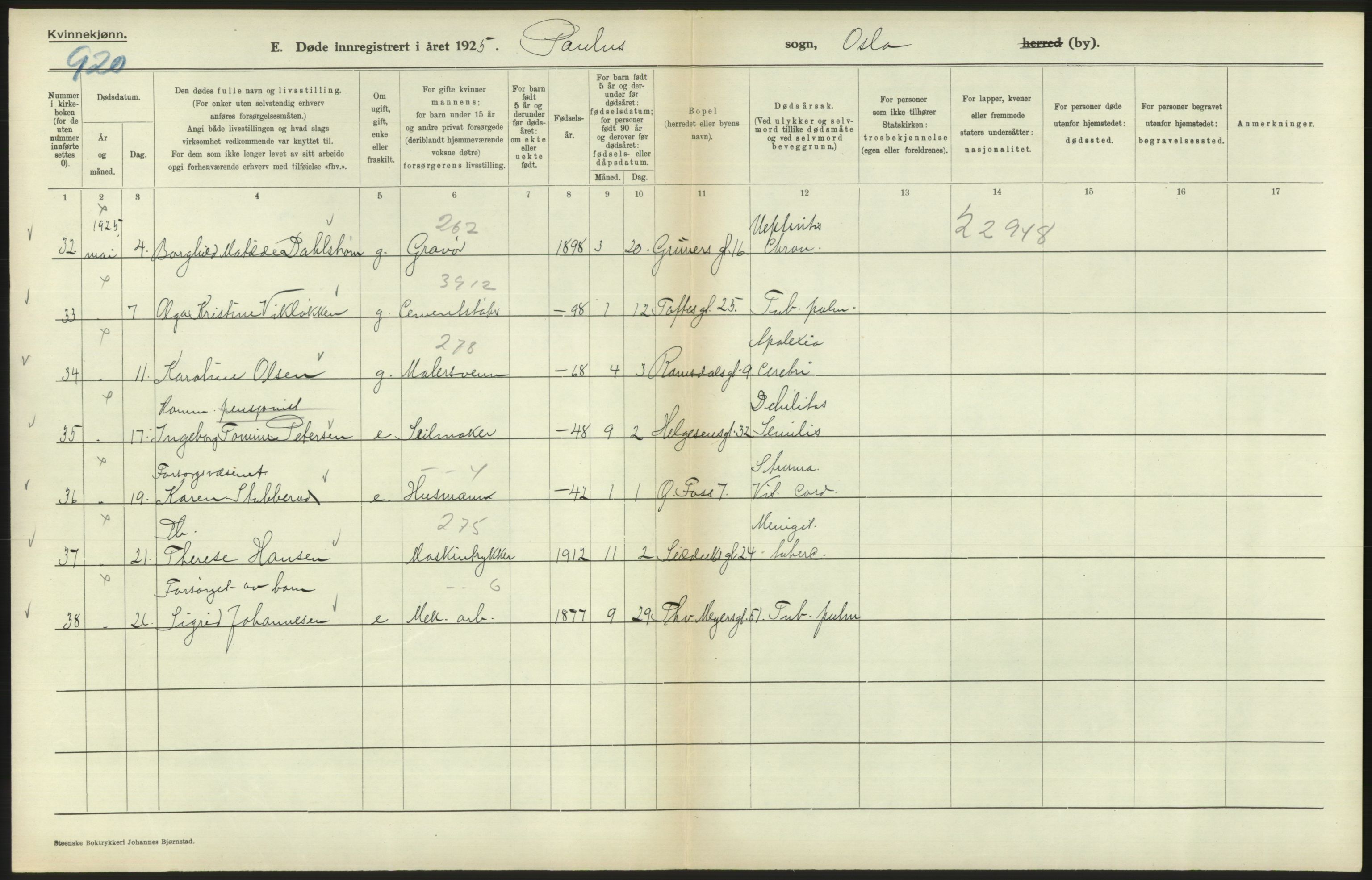 Statistisk sentralbyrå, Sosiodemografiske emner, Befolkning, AV/RA-S-2228/D/Df/Dfc/Dfce/L0010: Oslo: Døde kvinner, dødfødte, 1925, s. 370