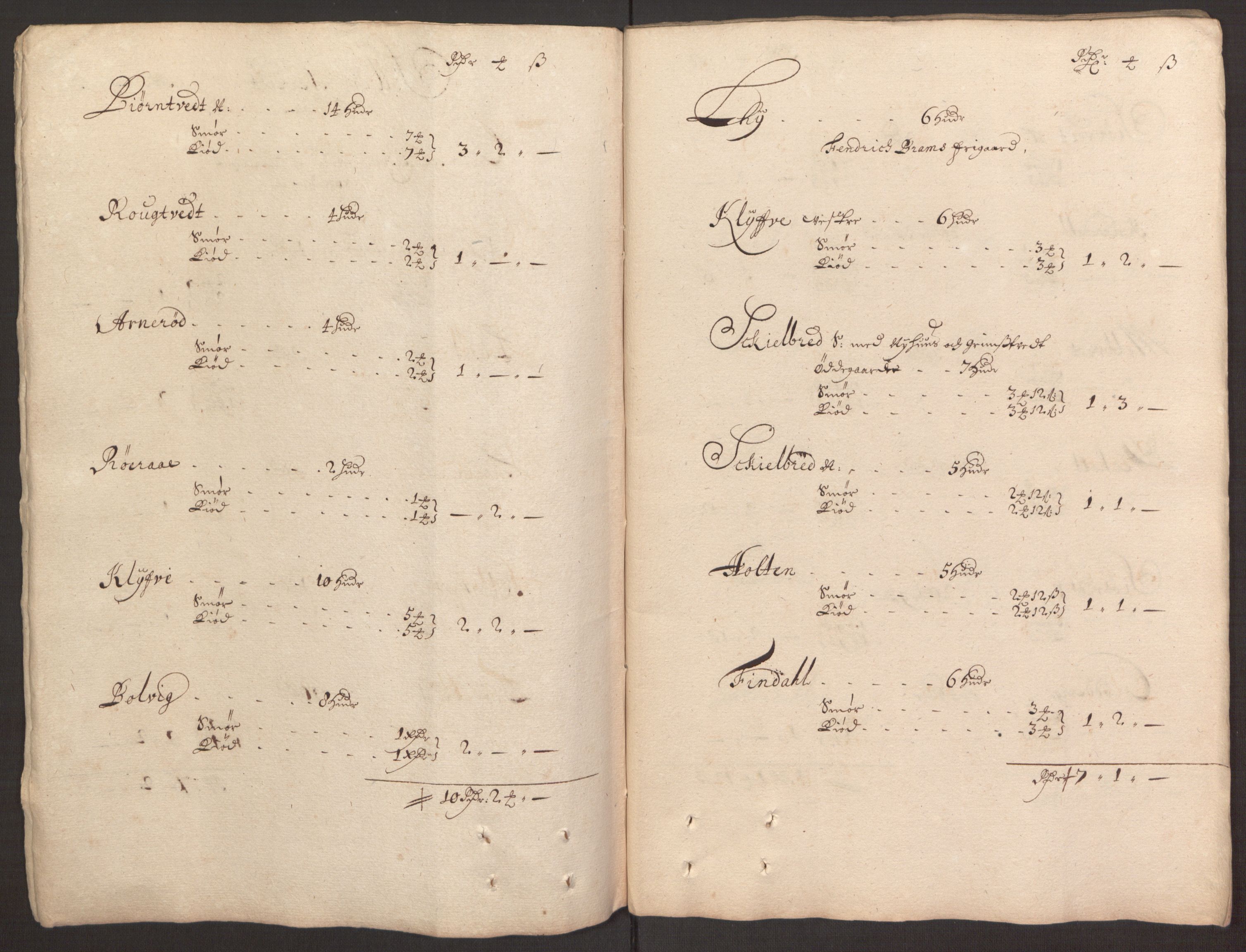 Rentekammeret inntil 1814, Reviderte regnskaper, Fogderegnskap, RA/EA-4092/R35/L2068: Fogderegnskap Øvre og Nedre Telemark, 1677, s. 139
