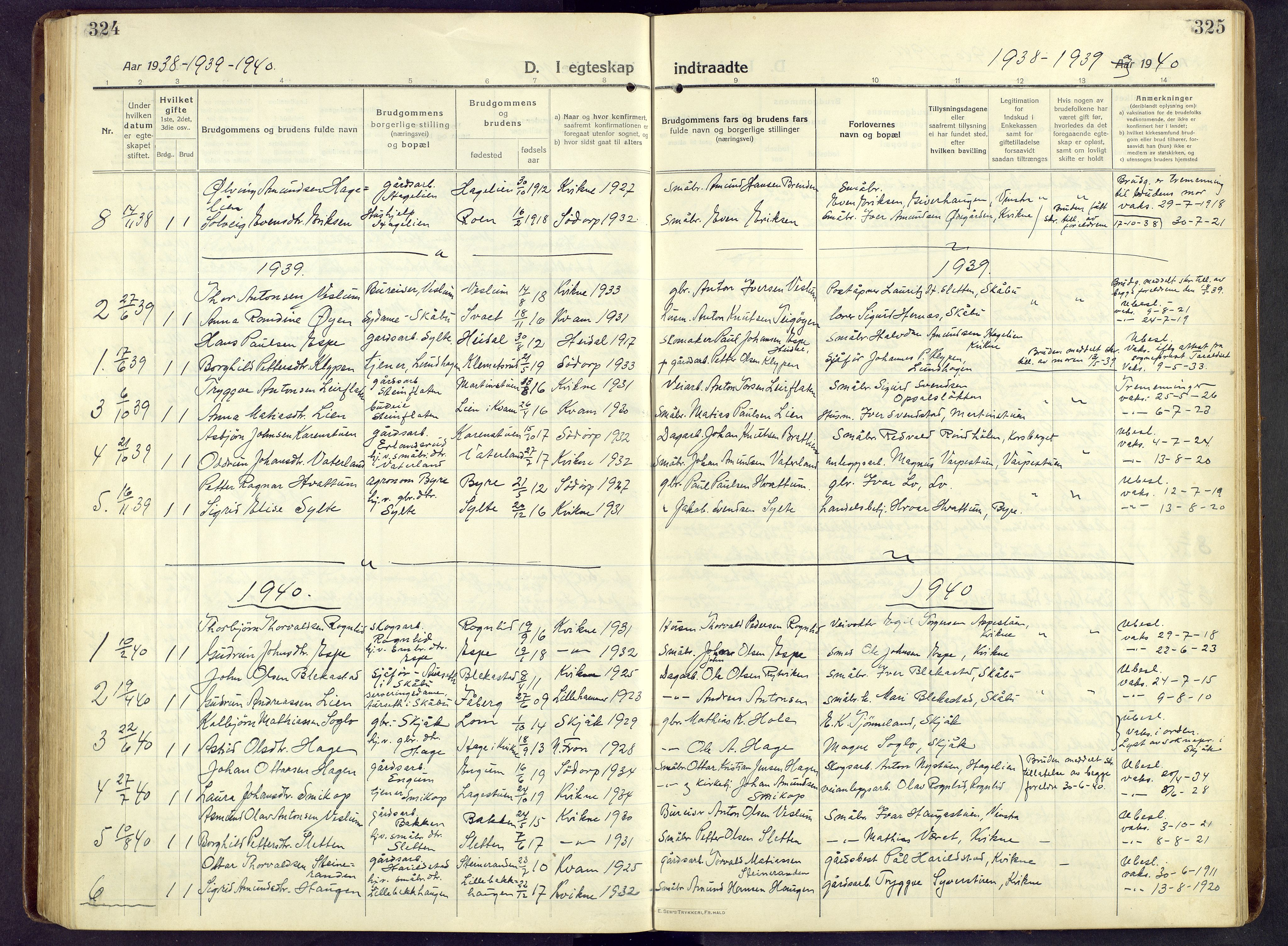 Nord-Fron prestekontor, SAH/PREST-080/H/Ha/Hab/L0009: Klokkerbok nr. 9, 1915-1958, s. 324-325