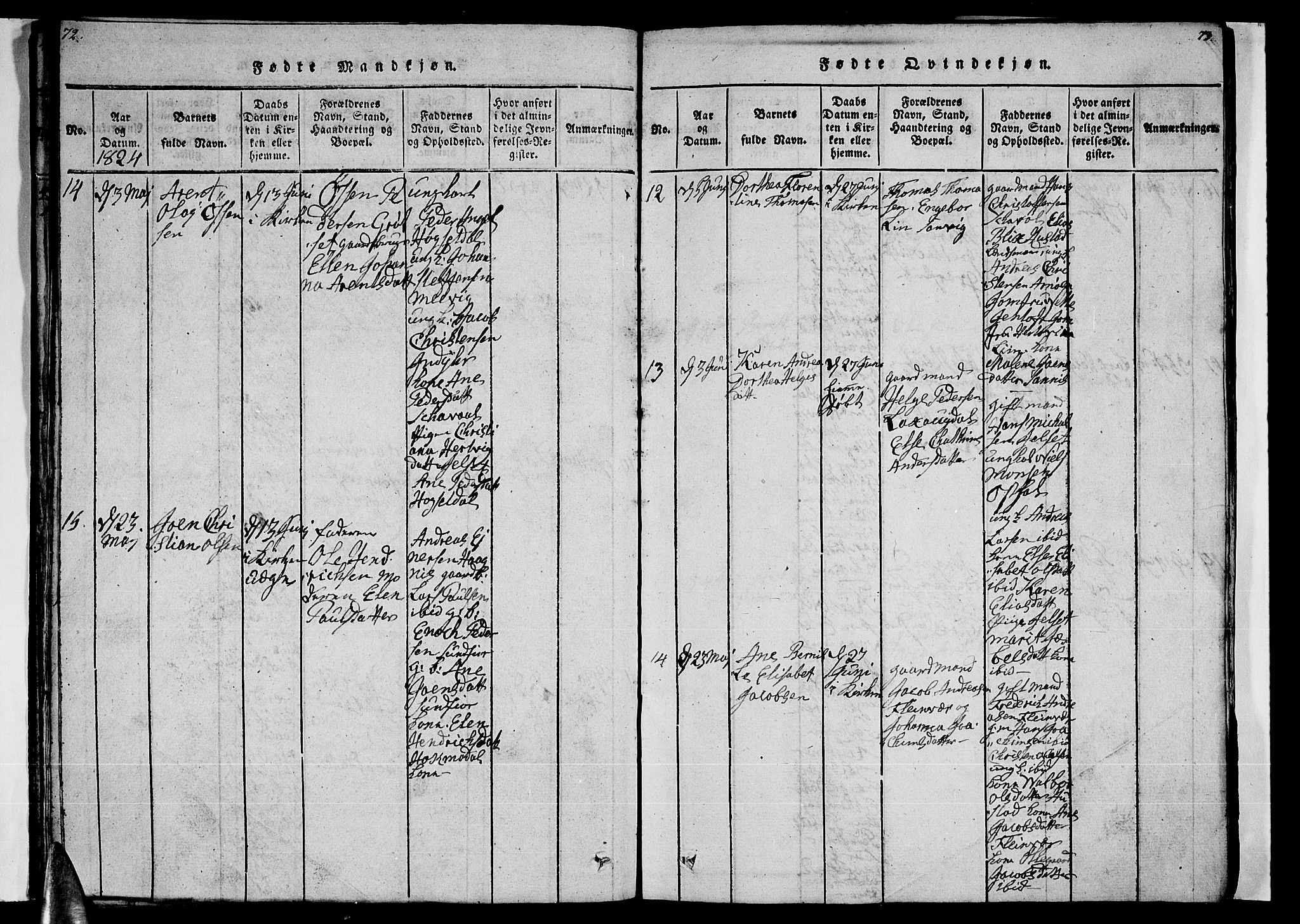 Ministerialprotokoller, klokkerbøker og fødselsregistre - Nordland, AV/SAT-A-1459/805/L0105: Klokkerbok nr. 805C01, 1820-1839, s. 72-73