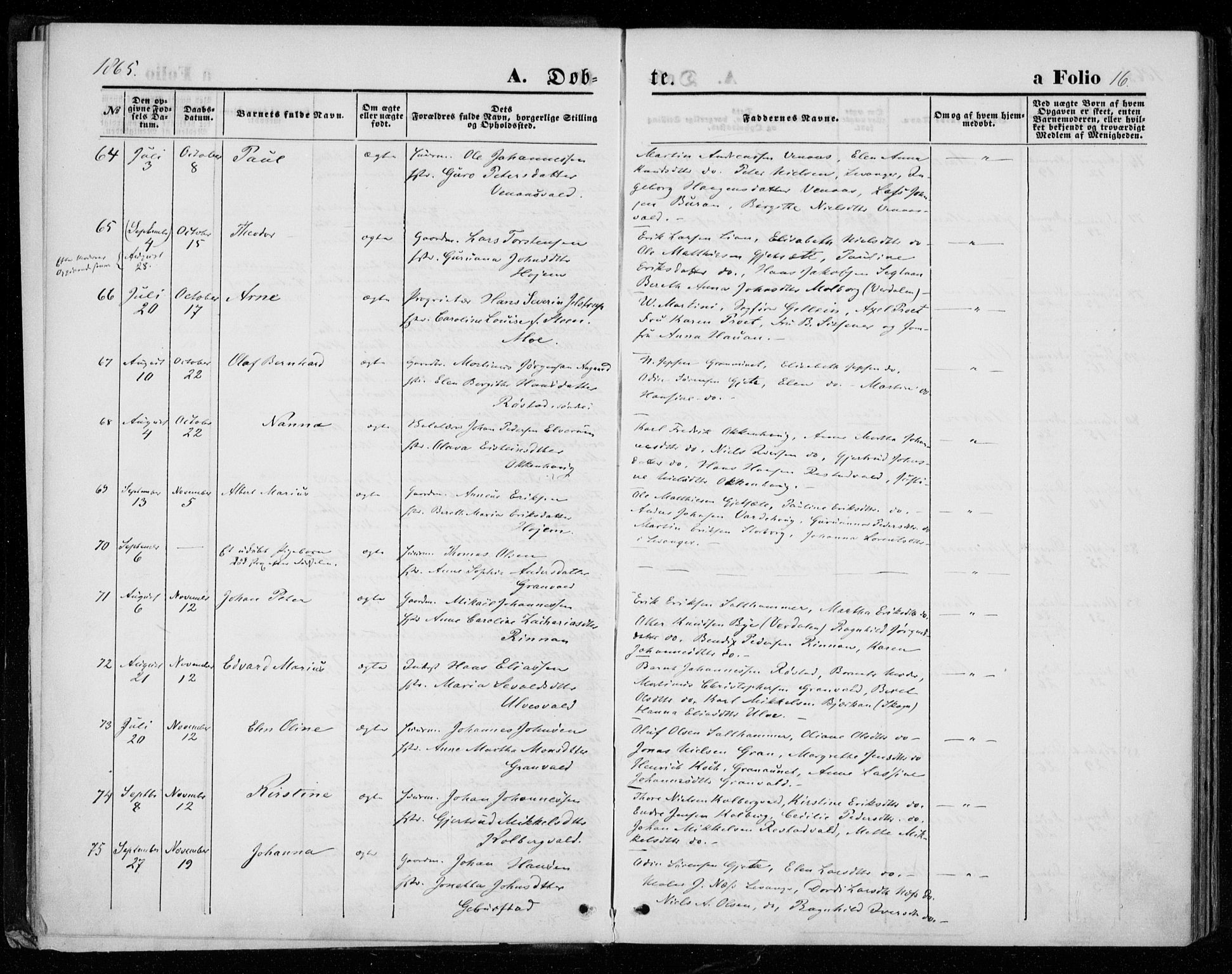 Ministerialprotokoller, klokkerbøker og fødselsregistre - Nord-Trøndelag, SAT/A-1458/721/L0206: Ministerialbok nr. 721A01, 1864-1874, s. 16