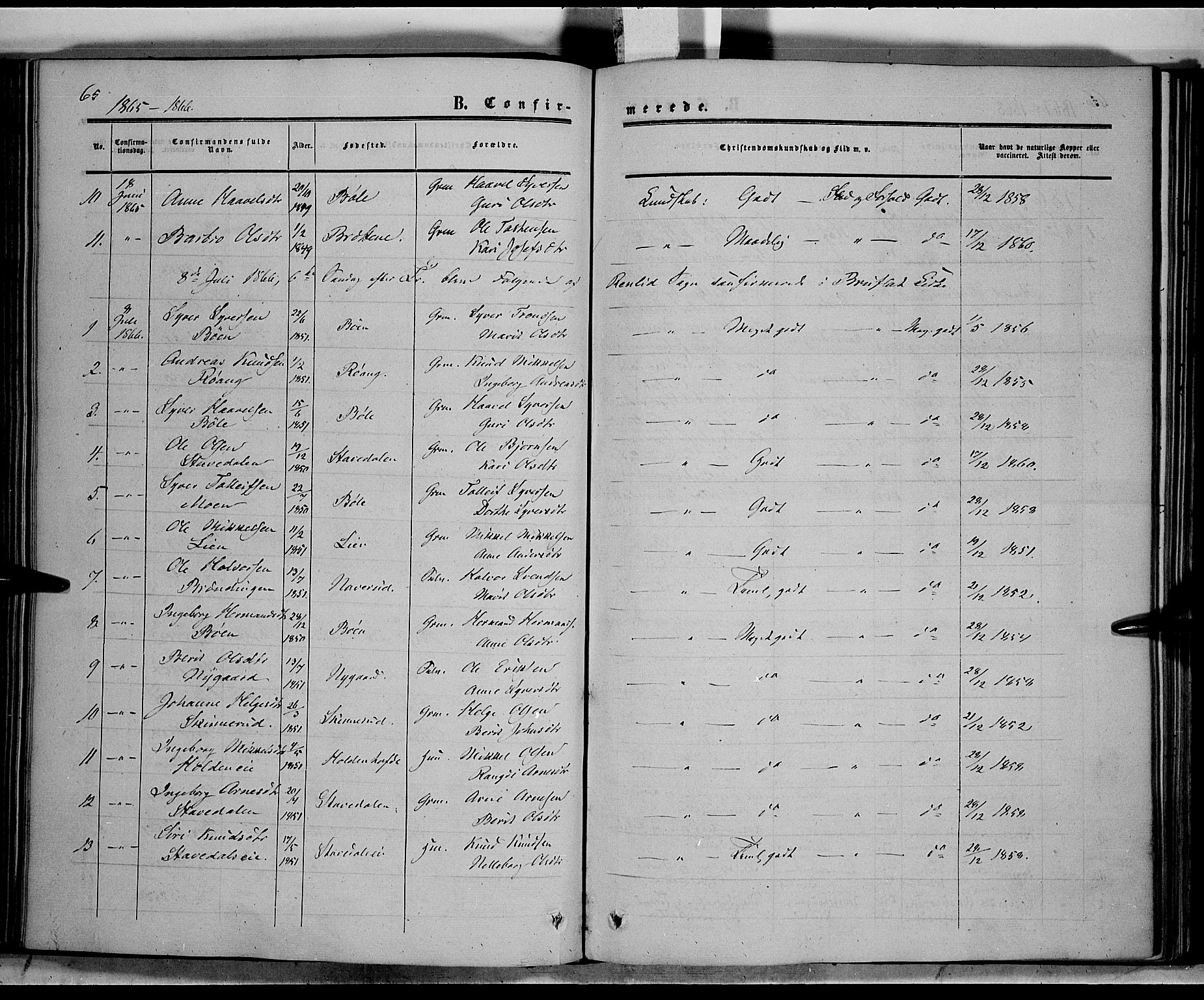 Sør-Aurdal prestekontor, AV/SAH-PREST-128/H/Ha/Haa/L0006: Ministerialbok nr. 6, 1849-1876, s. 65