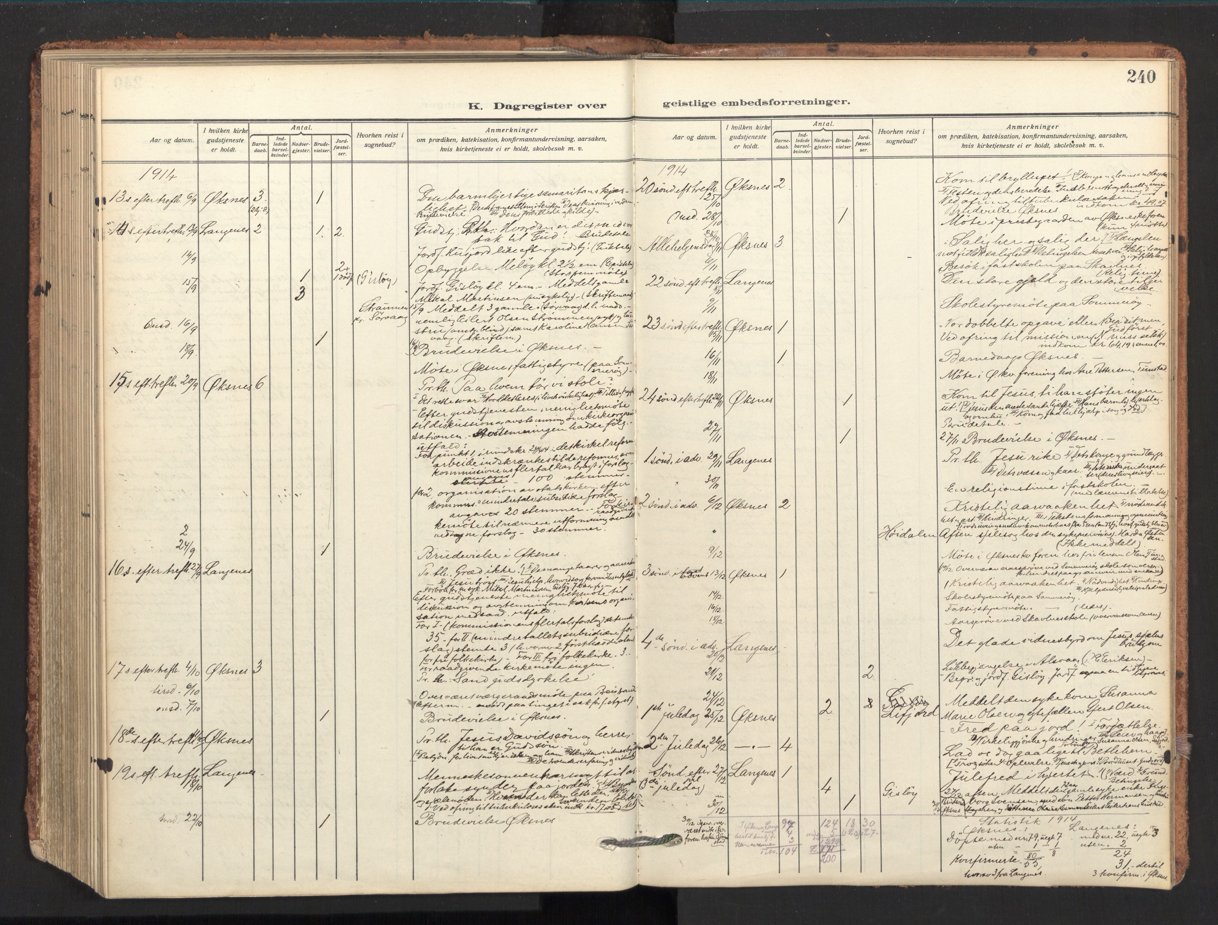 Ministerialprotokoller, klokkerbøker og fødselsregistre - Nordland, AV/SAT-A-1459/893/L1343: Ministerialbok nr. 893A15, 1914-1928, s. 240