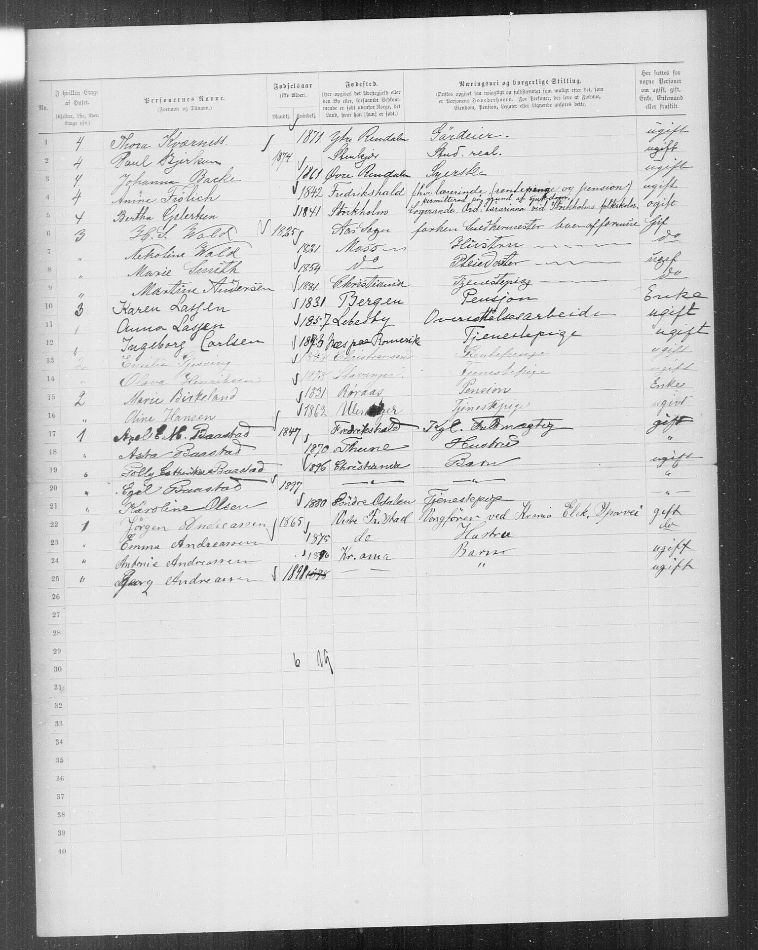 OBA, Kommunal folketelling 31.12.1899 for Kristiania kjøpstad, 1899, s. 9798