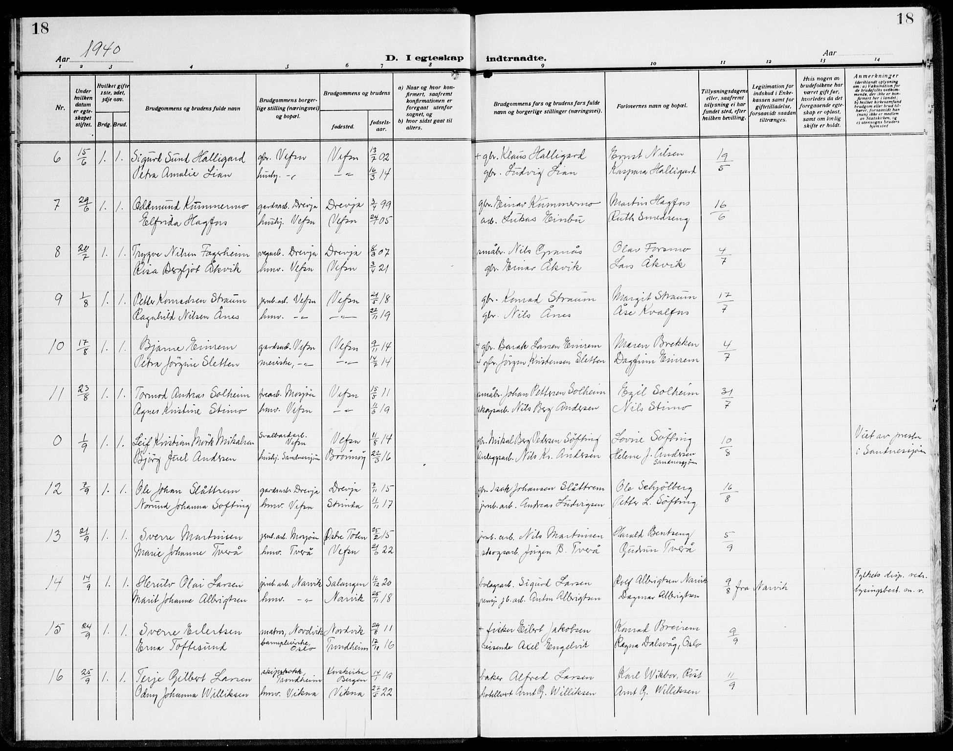 Ministerialprotokoller, klokkerbøker og fødselsregistre - Nordland, SAT/A-1459/820/L0304: Klokkerbok nr. 820C06, 1934-1944, s. 18