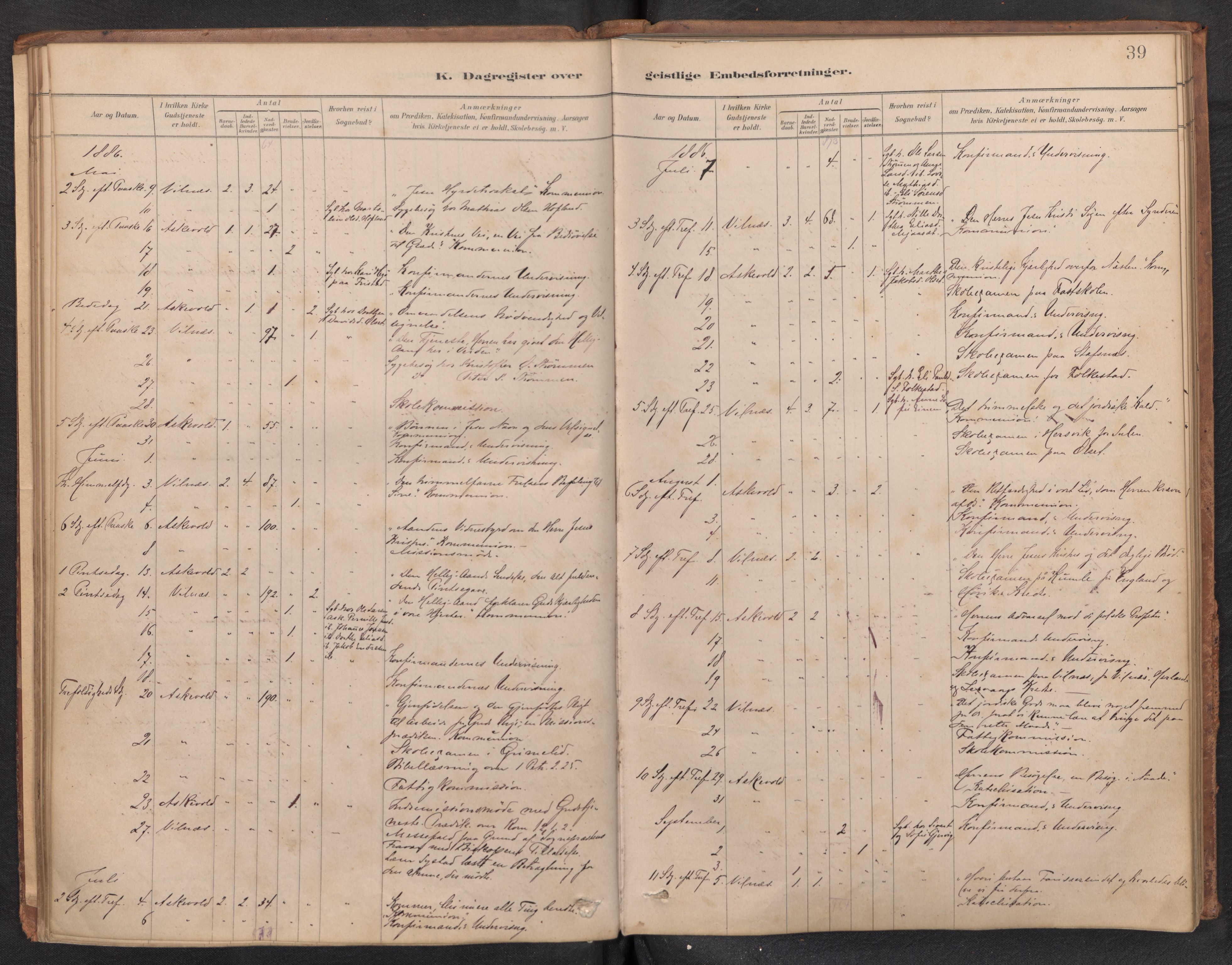 Askvoll sokneprestembete, AV/SAB-A-79501/H/Haa/Haad/L0002: Dagsregister nr. D 2, 1879-1916, s. 38b-39a