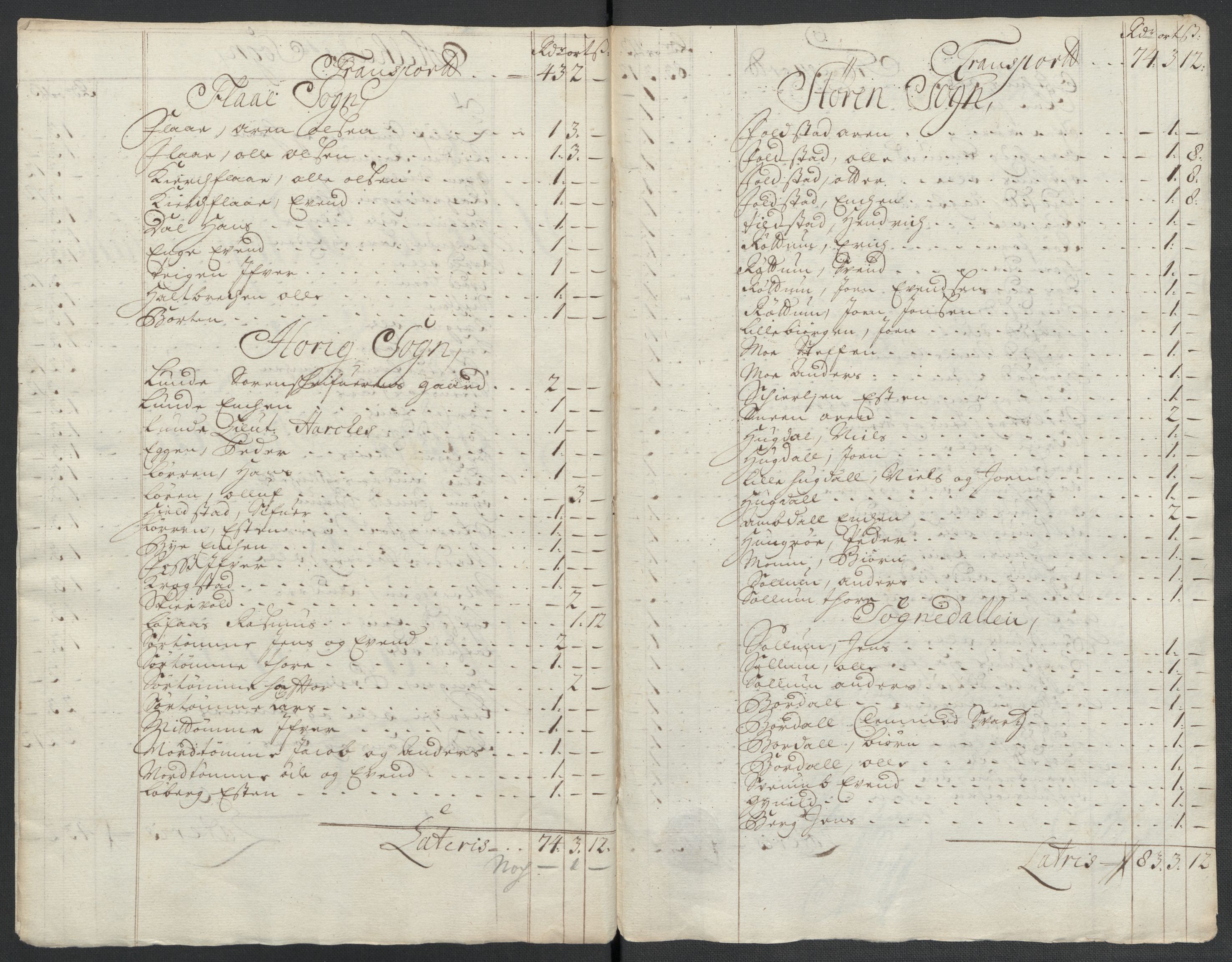 Rentekammeret inntil 1814, Reviderte regnskaper, Fogderegnskap, RA/EA-4092/R60/L3961: Fogderegnskap Orkdal og Gauldal, 1711, s. 385