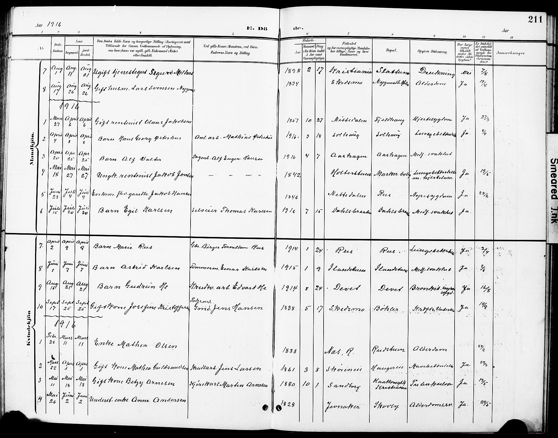 Nittedal prestekontor Kirkebøker, AV/SAO-A-10365a/G/Ga/L0003: Klokkerbok nr. I 3, 1902-1929, s. 211