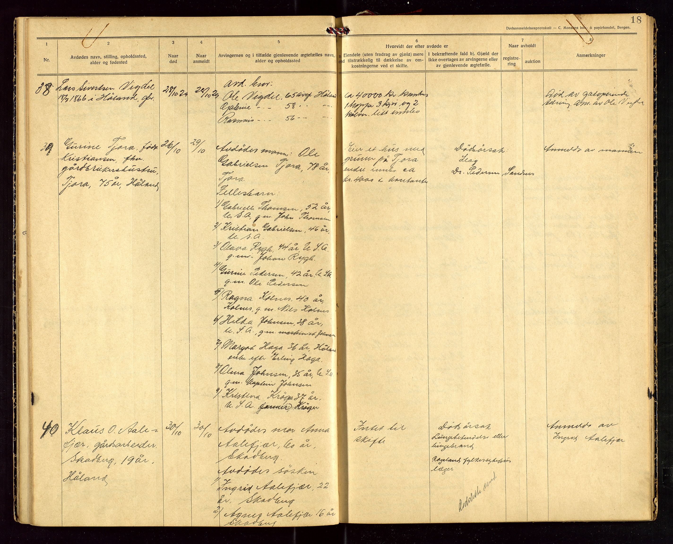 Håland lensmannskontor, AV/SAST-A-100100/Gga/L0003: "Dødsanmeldelser 1926 - 1931 for Haaland", 1926-1931, s. 18