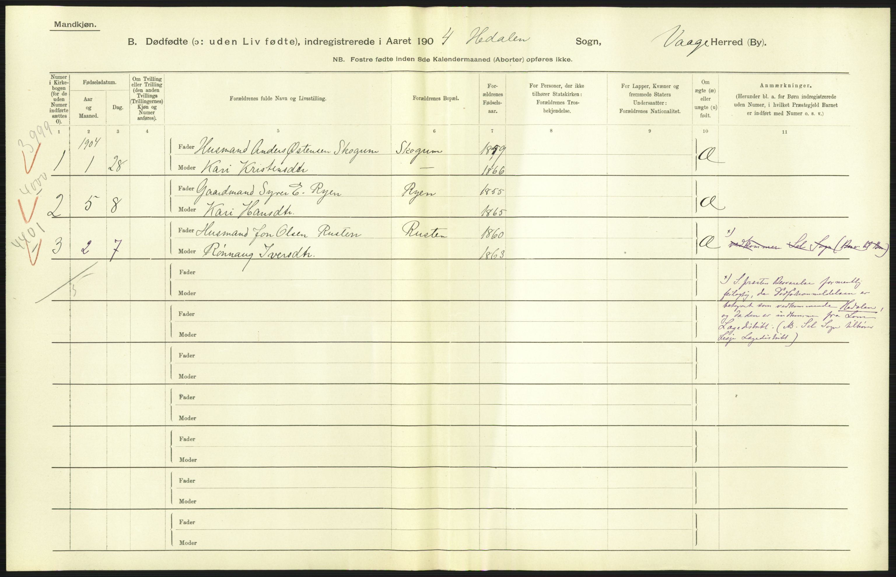 Statistisk sentralbyrå, Sosiodemografiske emner, Befolkning, AV/RA-S-2228/D/Df/Dfa/Dfab/L0025: Smålenenes amt - Stavanger amt: Dødfødte. Bygder., 1904, s. 191