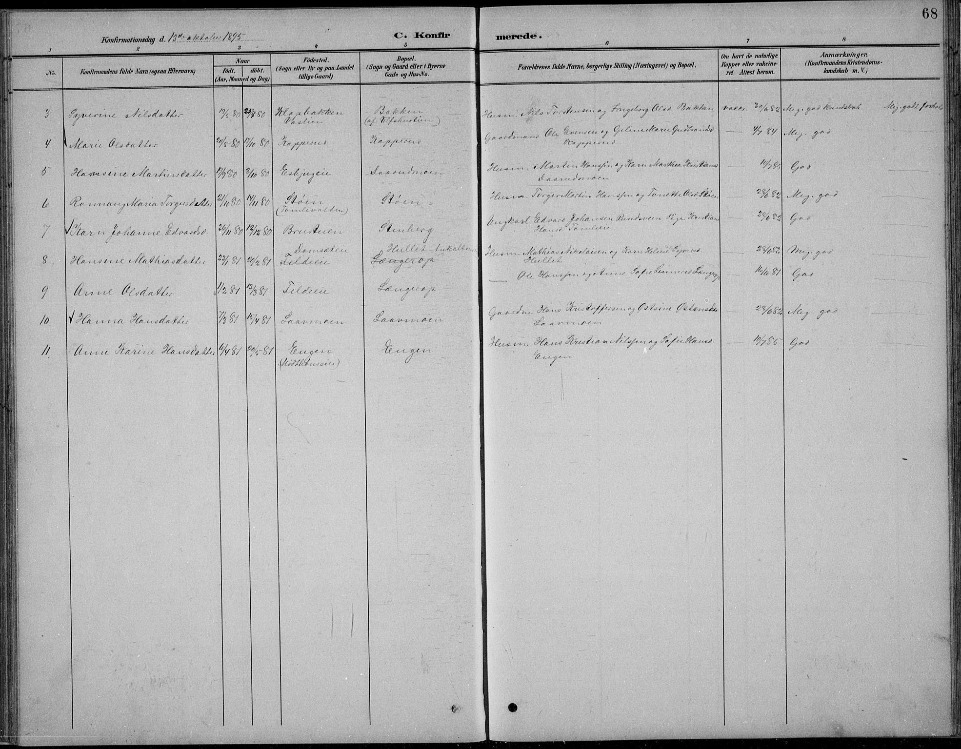 Nordre Land prestekontor, SAH/PREST-124/H/Ha/Hab/L0013: Klokkerbok nr. 13, 1891-1904, s. 68