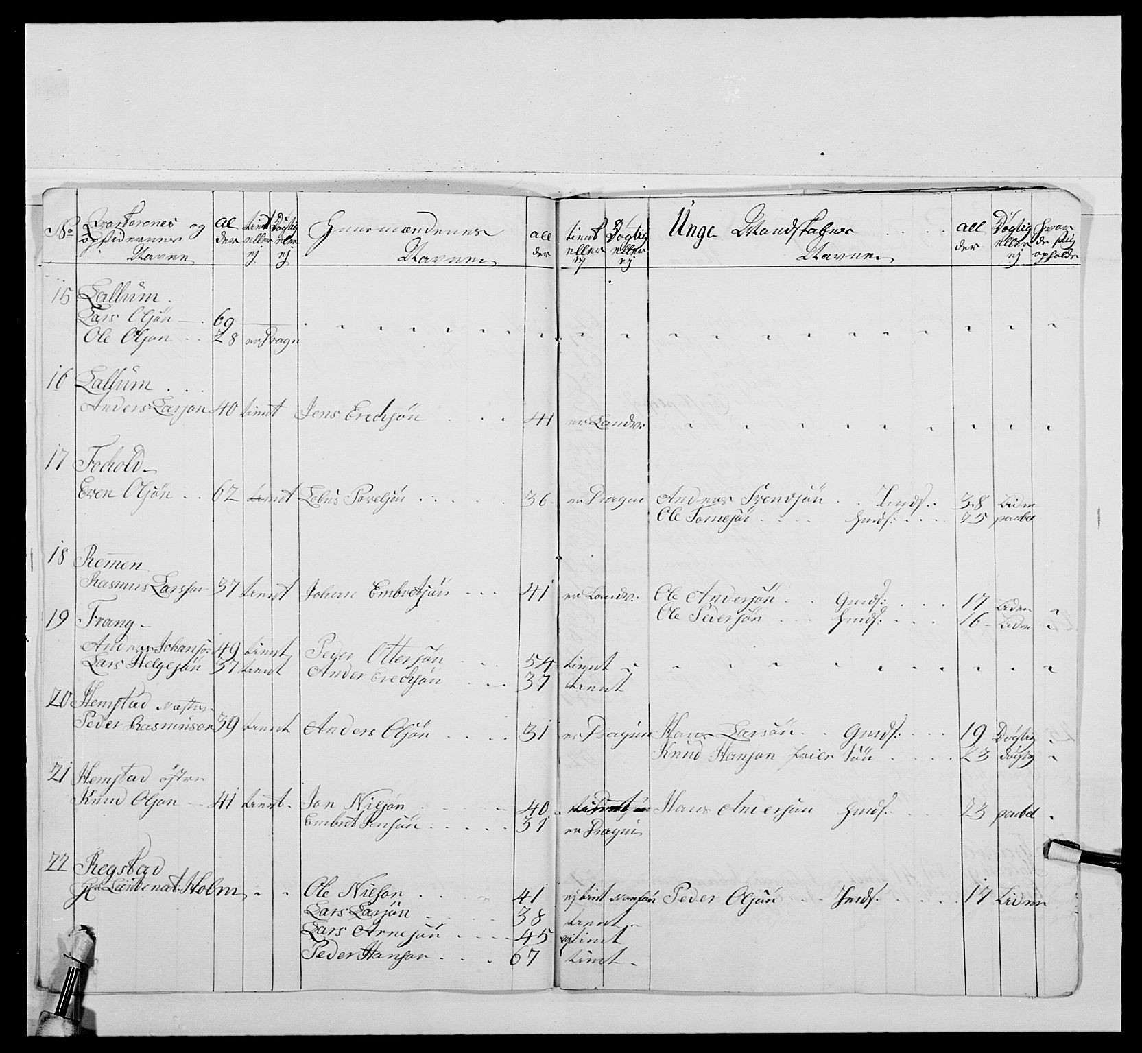 Kommanderende general (KG I) med Det norske krigsdirektorium, AV/RA-EA-5419/E/Ea/L0479: 3. Sønnafjelske dragonregiment, 1756-1760, s. 463