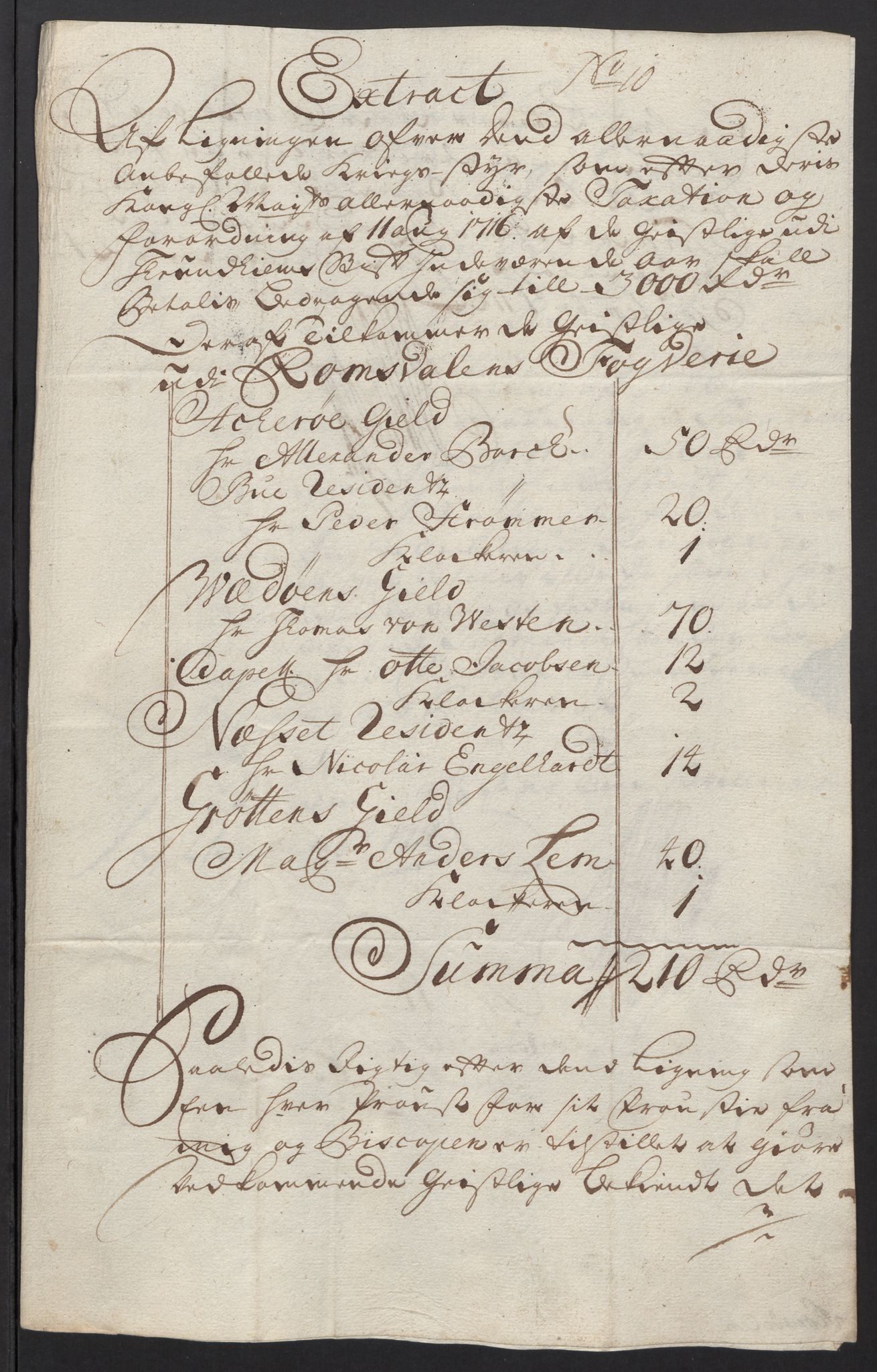 Rentekammeret inntil 1814, Reviderte regnskaper, Fogderegnskap, RA/EA-4092/R55/L3663: Fogderegnskap Romsdal, 1715-1716, s. 380