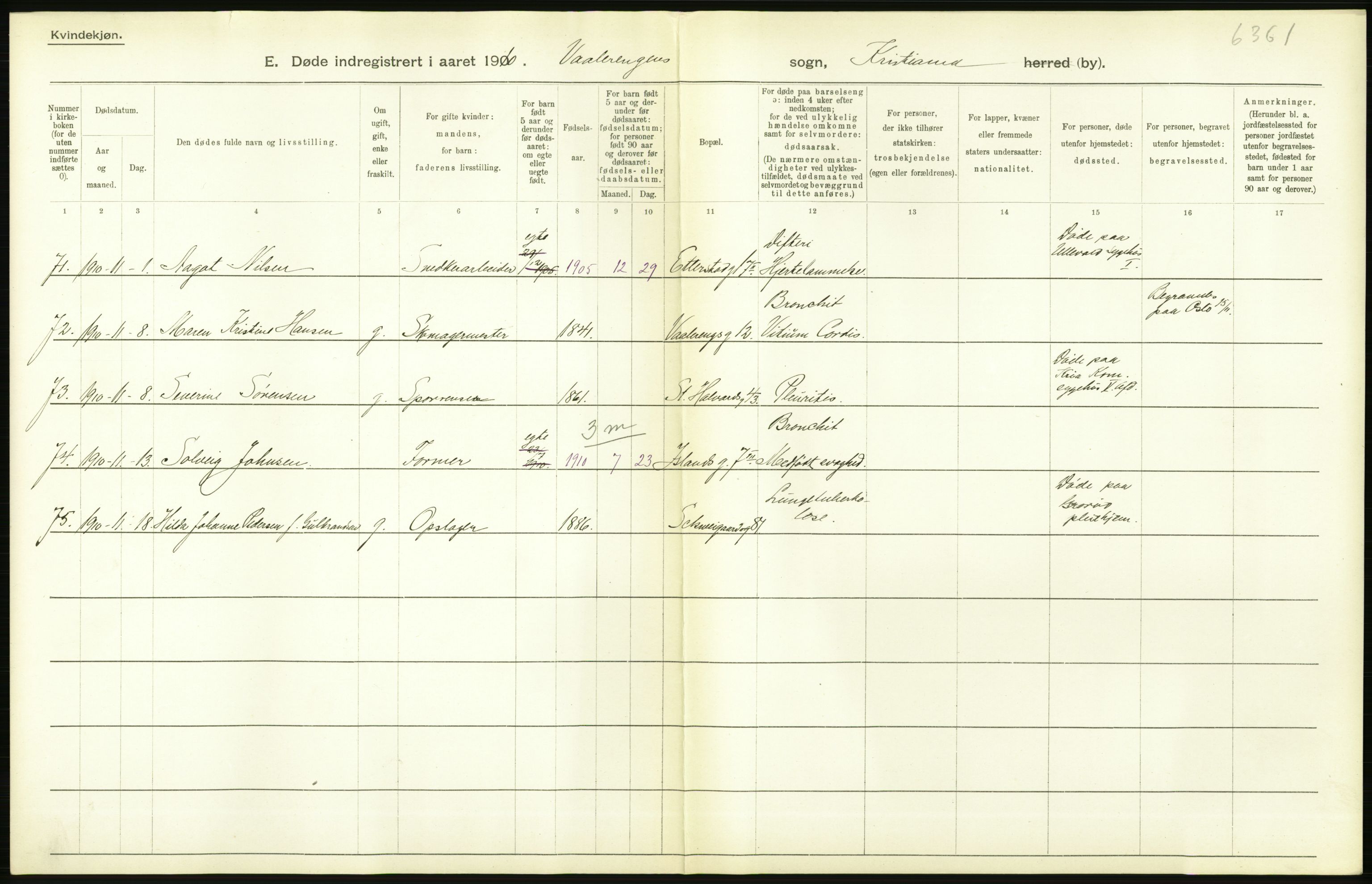 Statistisk sentralbyrå, Sosiodemografiske emner, Befolkning, RA/S-2228/D/Df/Dfa/Dfah/L0008: Kristiania: Døde, 1910, s. 88