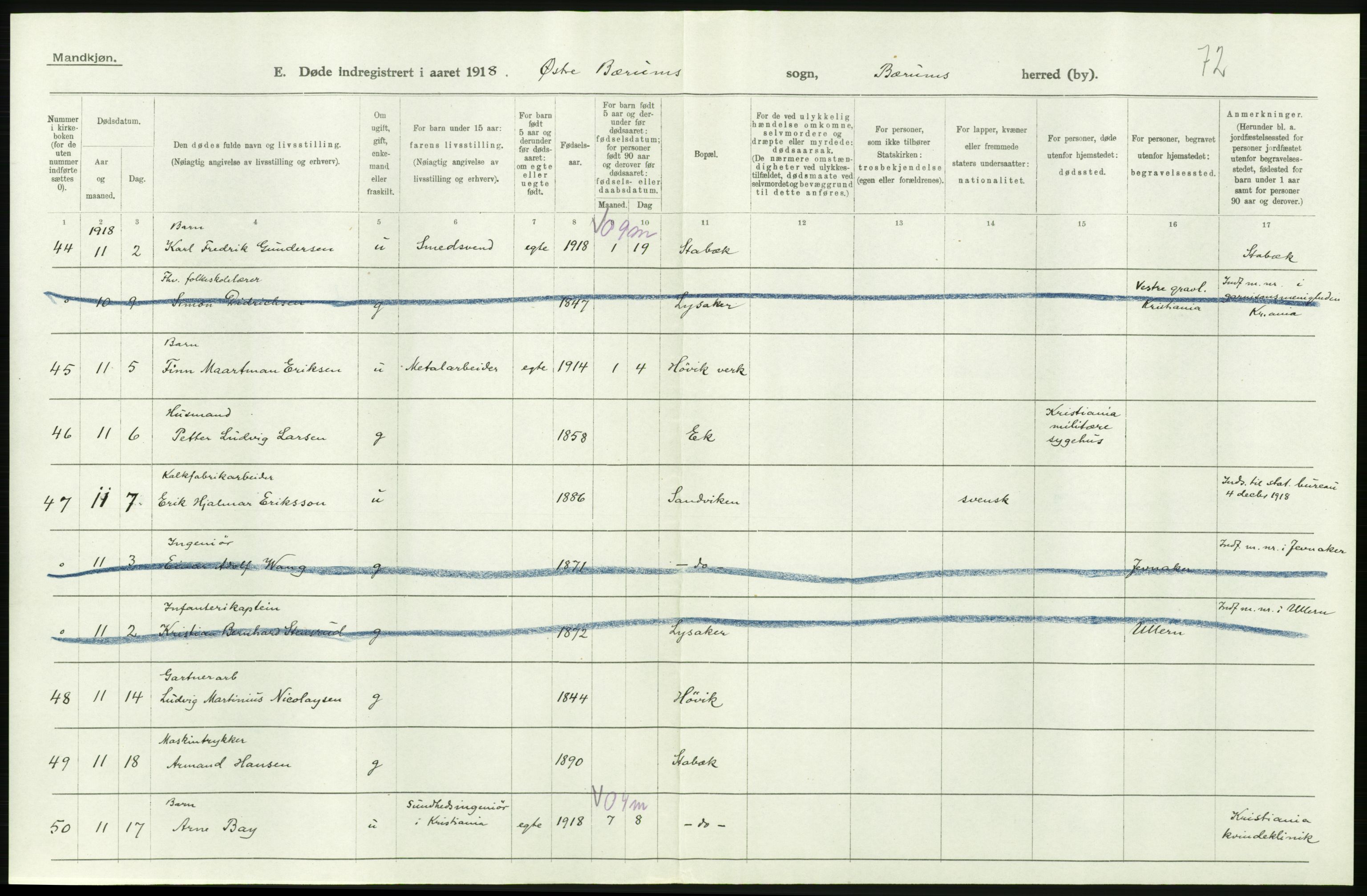 Statistisk sentralbyrå, Sosiodemografiske emner, Befolkning, AV/RA-S-2228/D/Df/Dfb/Dfbh/L0006: Akershus fylke: Døde. Bygder og byer., 1918, s. 158