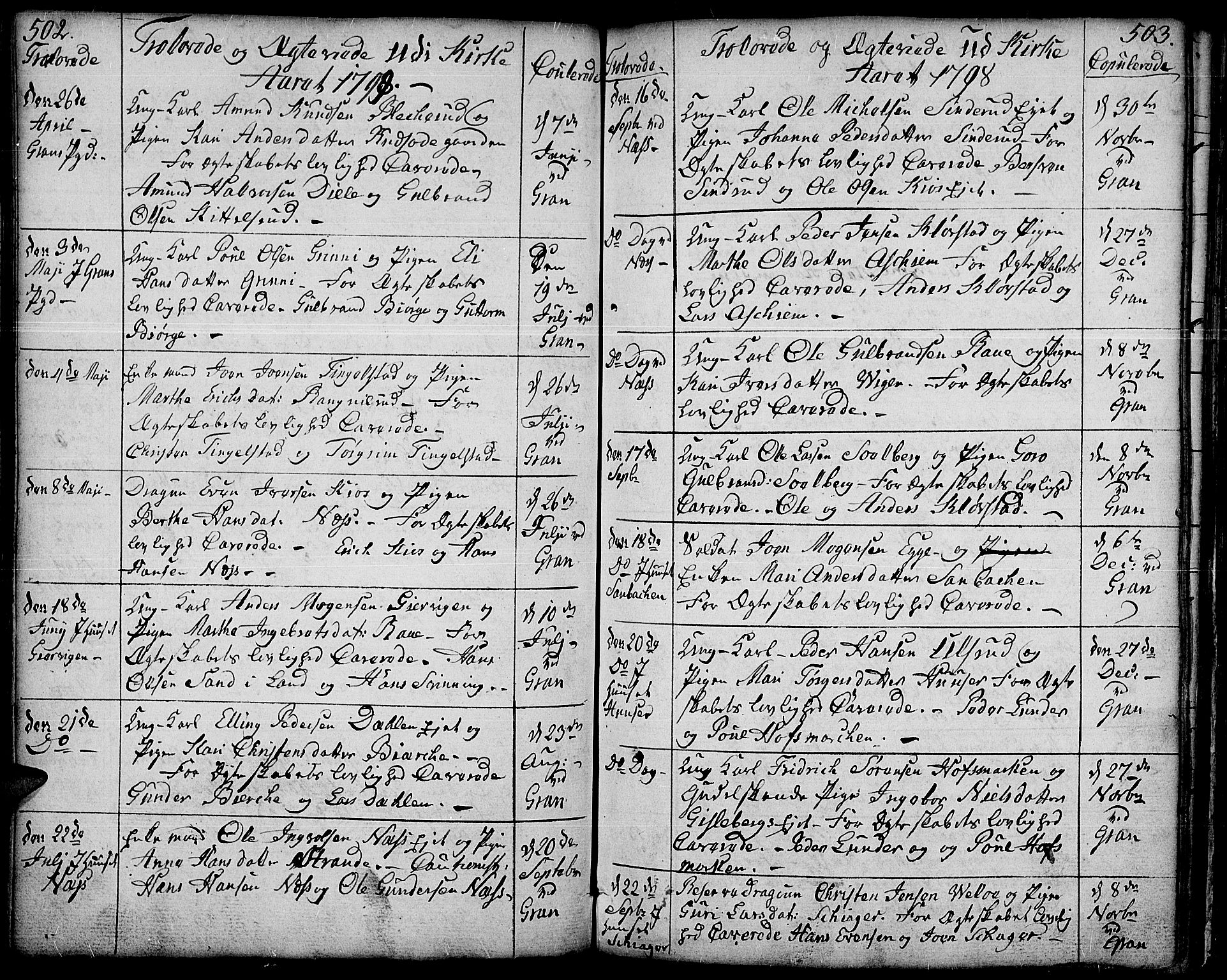 Gran prestekontor, AV/SAH-PREST-112/H/Ha/Haa/L0006: Ministerialbok nr. 6, 1787-1824, s. 502-503