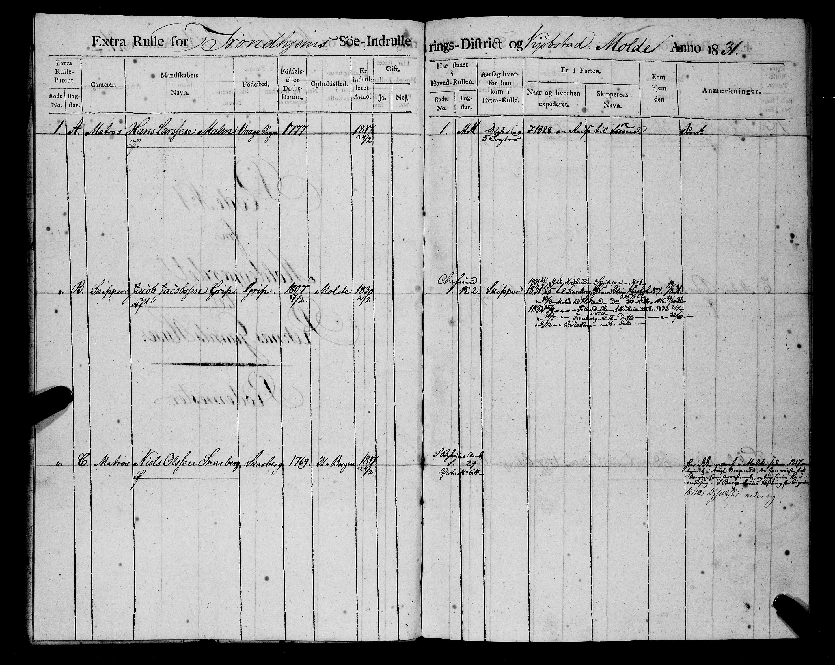 Sjøinnrulleringen - Trondhjemske distrikt, AV/SAT-A-5121/01/L0308/0001: -- / Hovedrulle, ungdomsrulle og ekstrarulle for Molde, 1831-1846
