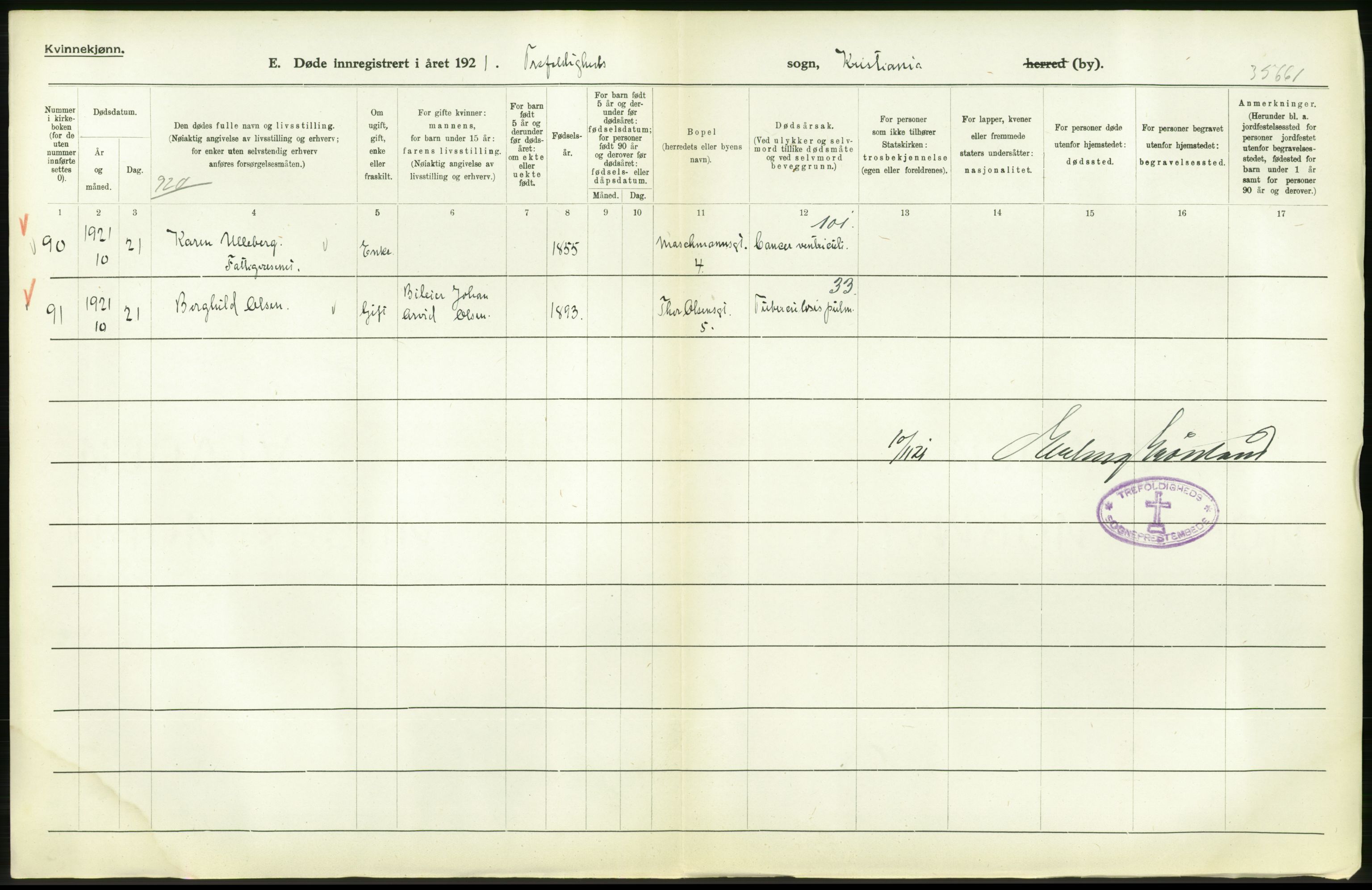 Statistisk sentralbyrå, Sosiodemografiske emner, Befolkning, AV/RA-S-2228/D/Df/Dfc/Dfca/L0012: Kristiania: Døde, 1921, s. 524