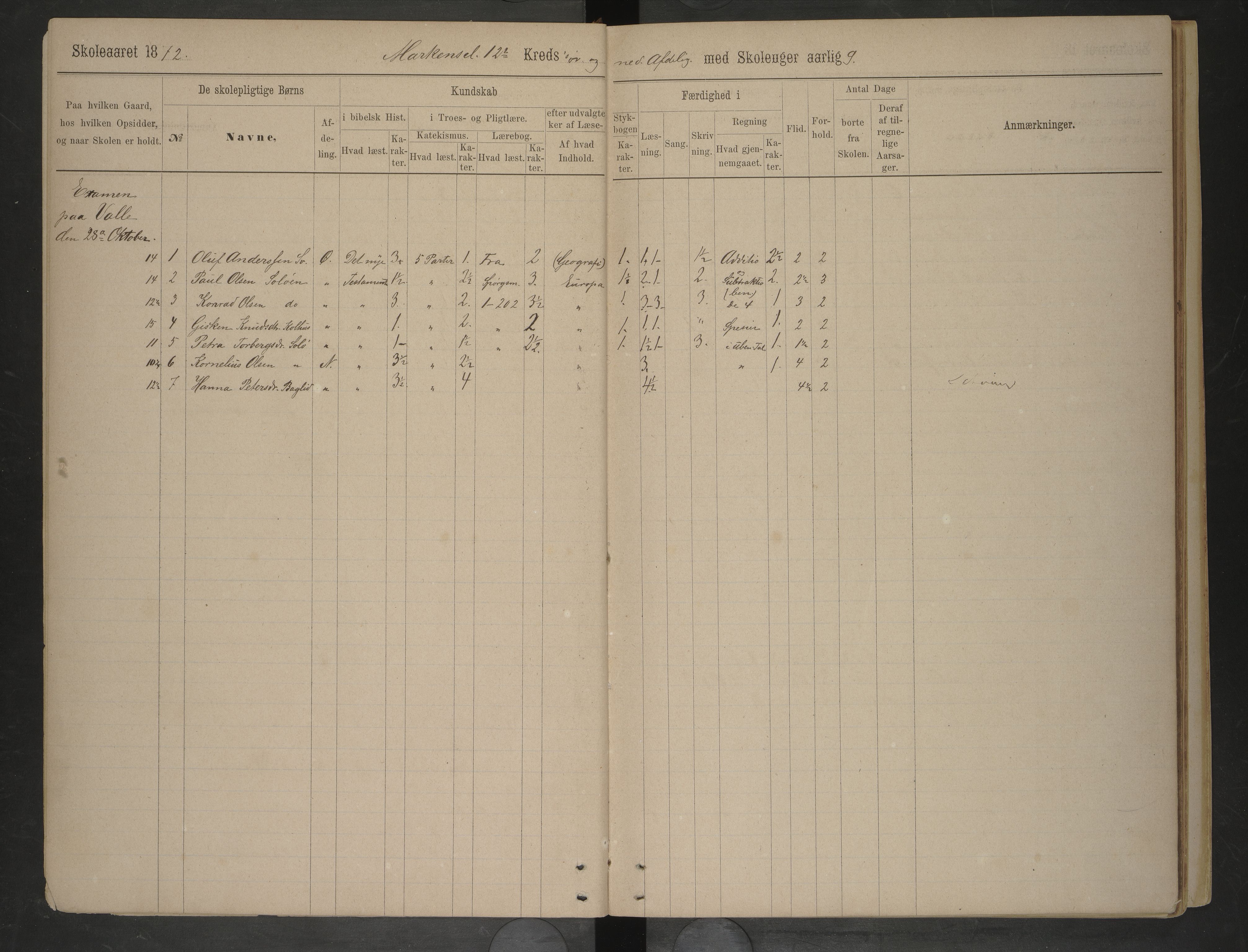 Bodin kommune. Ymse skolekretser/skoler, AIN/K-18431.510.12/F/Fa/L0054: Skoleprotokoll. Bertnes, Valle, Vallestranden, 1872-1877