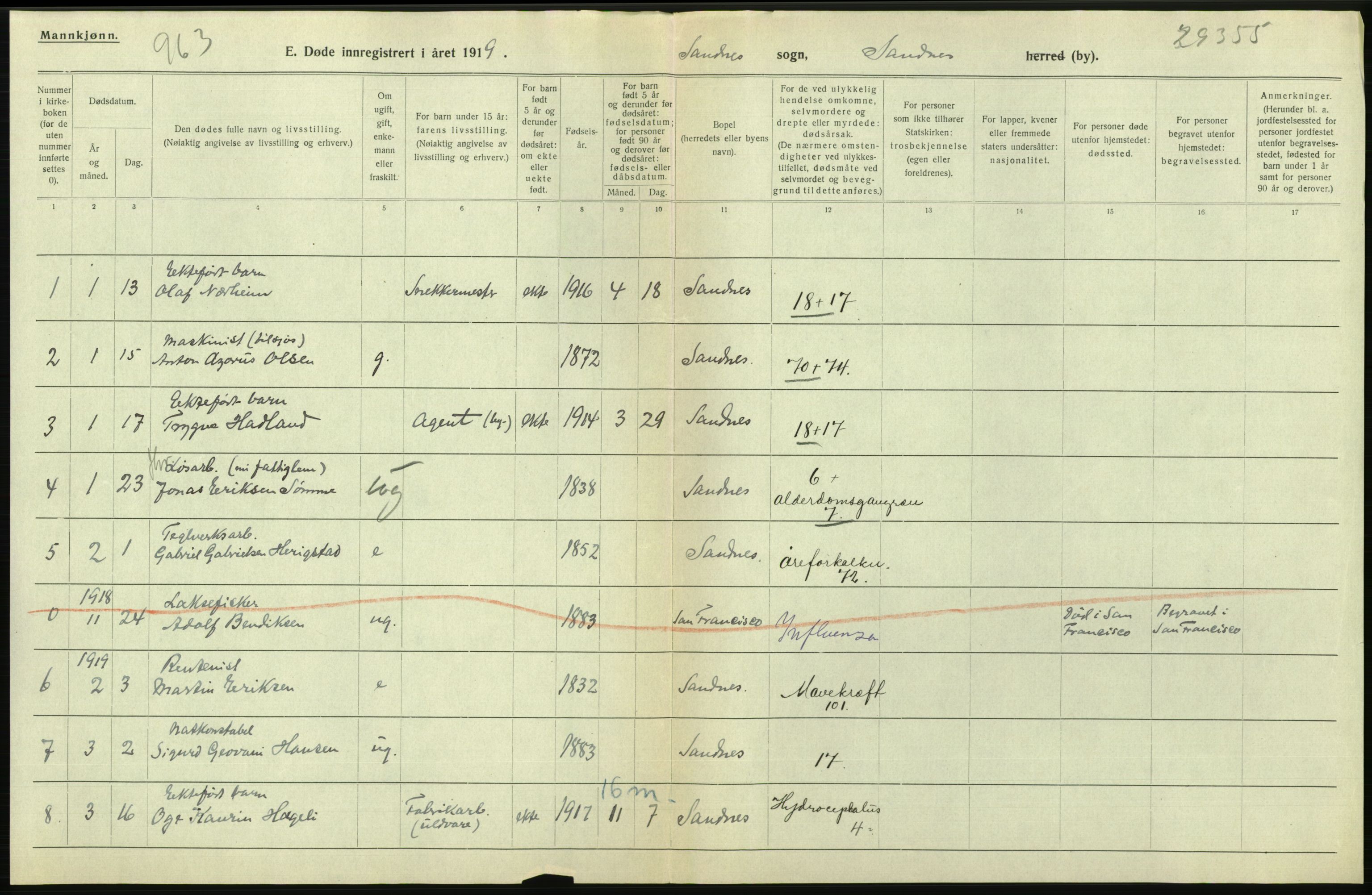 Statistisk sentralbyrå, Sosiodemografiske emner, Befolkning, AV/RA-S-2228/D/Df/Dfb/Dfbi/L0030: Rogaland fylke: Døde. Bygder og byer., 1919, s. 442