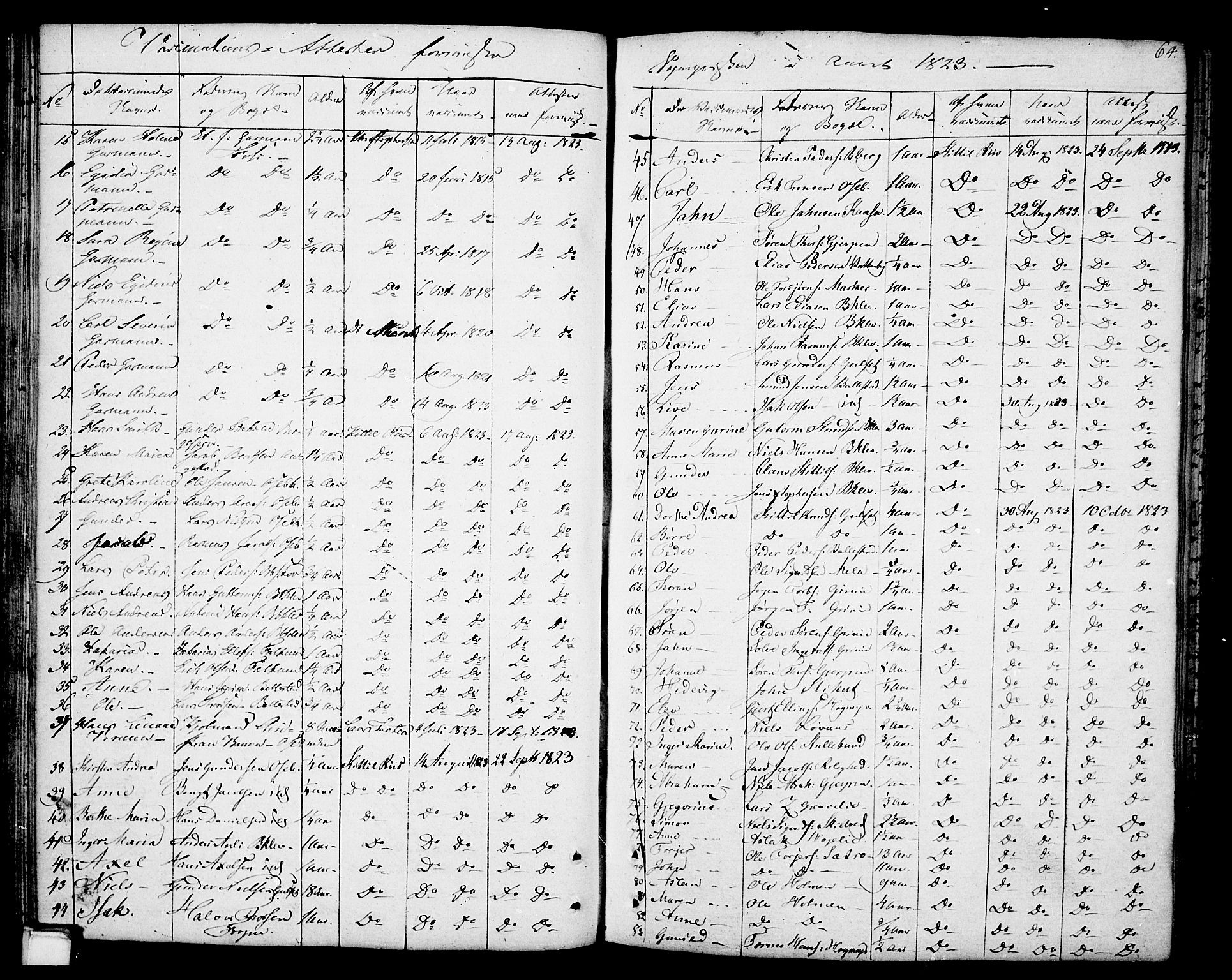 Gjerpen kirkebøker, SAKO/A-265/F/Fa/L0003: Ministerialbok nr. I 3, 1796-1814, s. 64