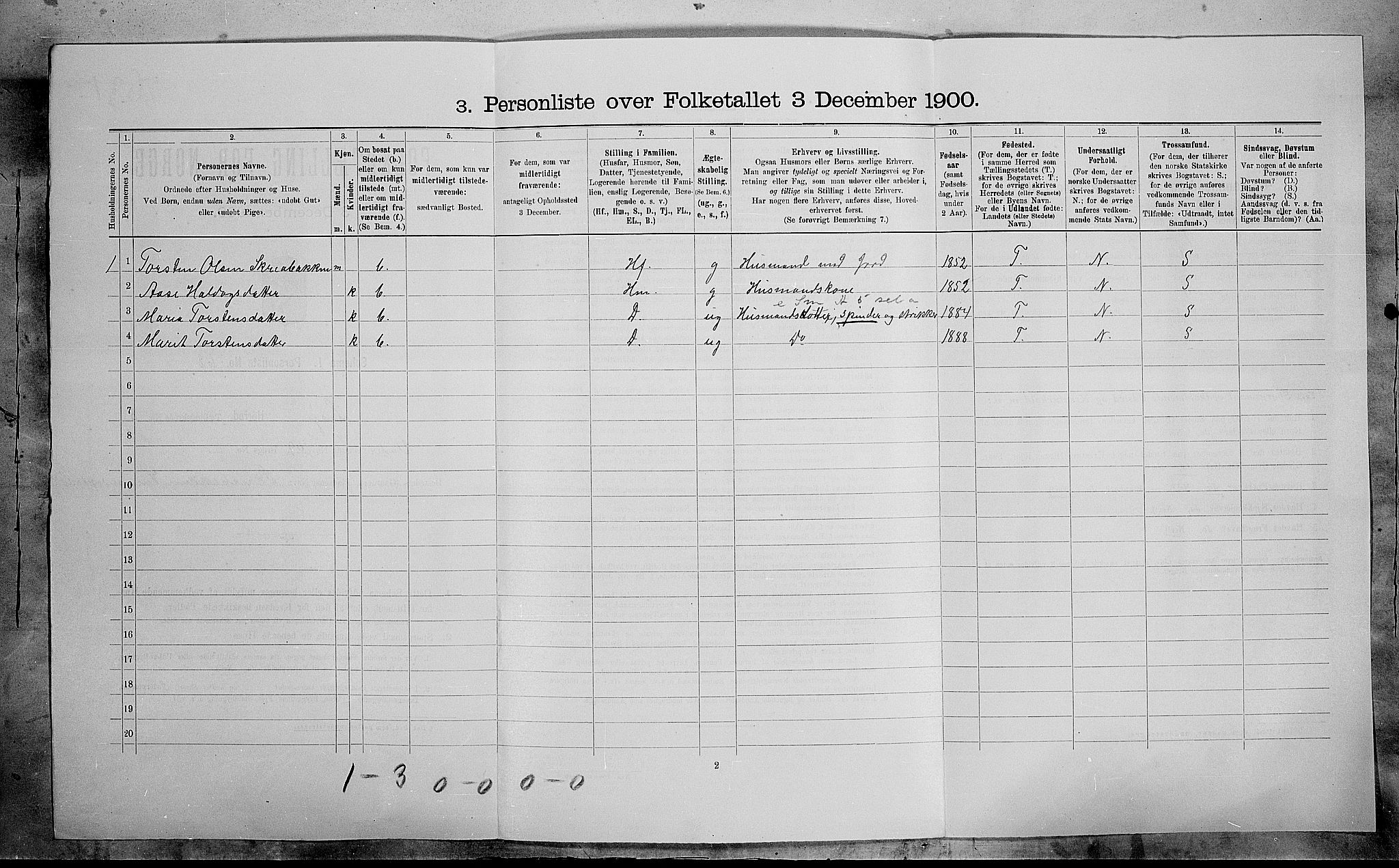 SAH, Folketelling 1900 for 0512 Lesja herred, 1900, s. 744