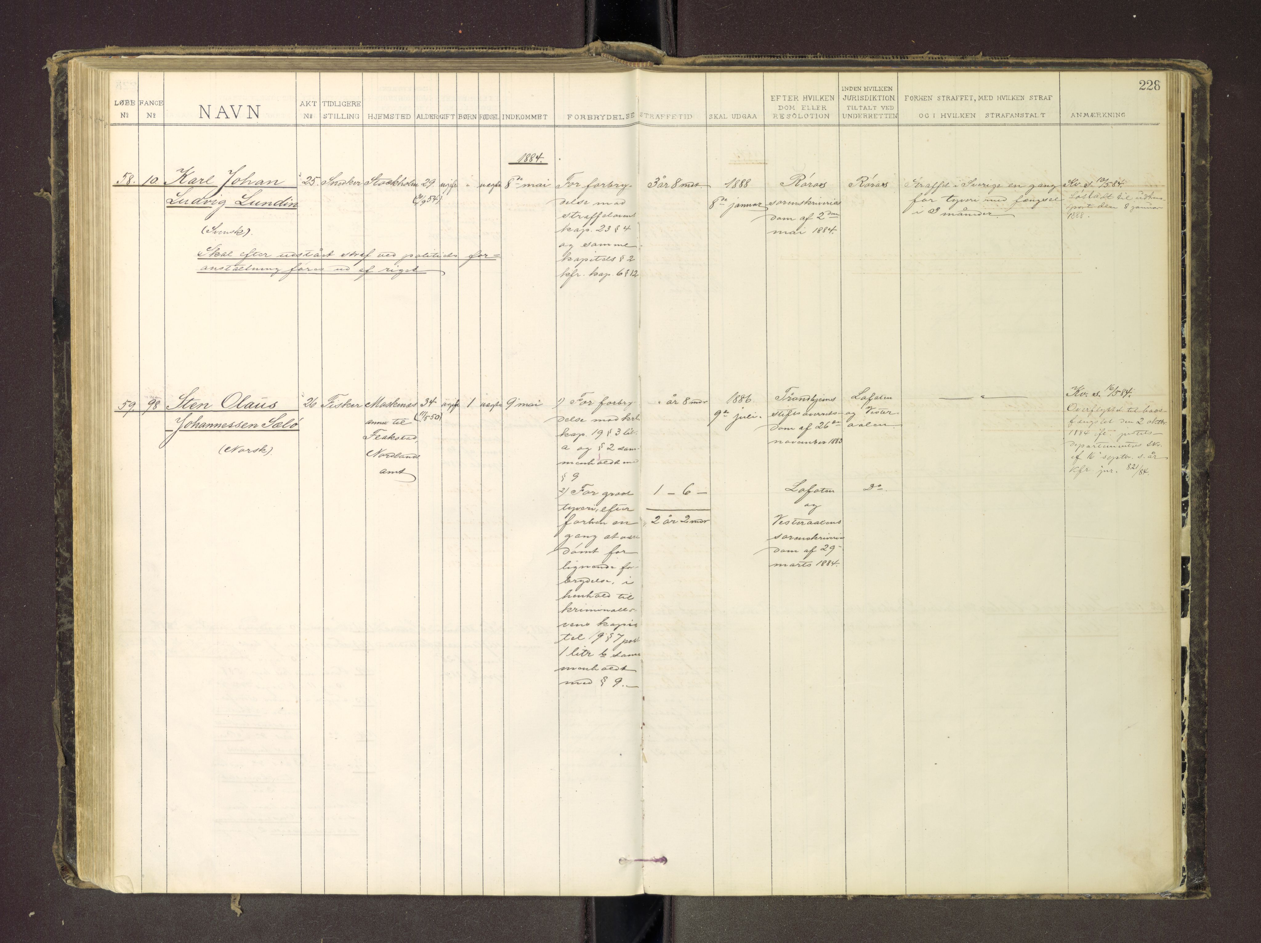 Trondheim tukthus, SAT/A-4619/05/65/L0035: 65.35 Fangeprotokoll m/reg, 1878-1885, s. 228