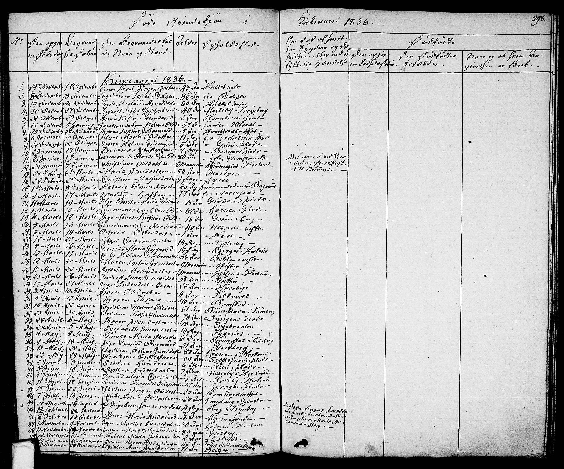 Eidsberg prestekontor Kirkebøker, SAO/A-10905/F/Fa/L0008: Ministerialbok nr. I 8, 1832-1848, s. 298