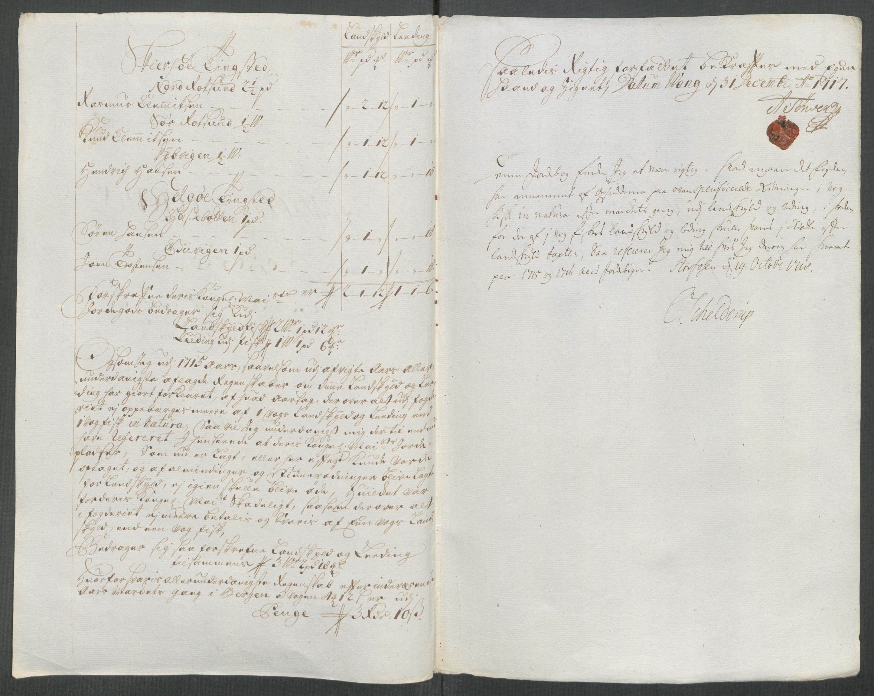 Rentekammeret inntil 1814, Reviderte regnskaper, Fogderegnskap, AV/RA-EA-4092/R68/L4763: Fogderegnskap Senja og Troms, 1717, s. 199