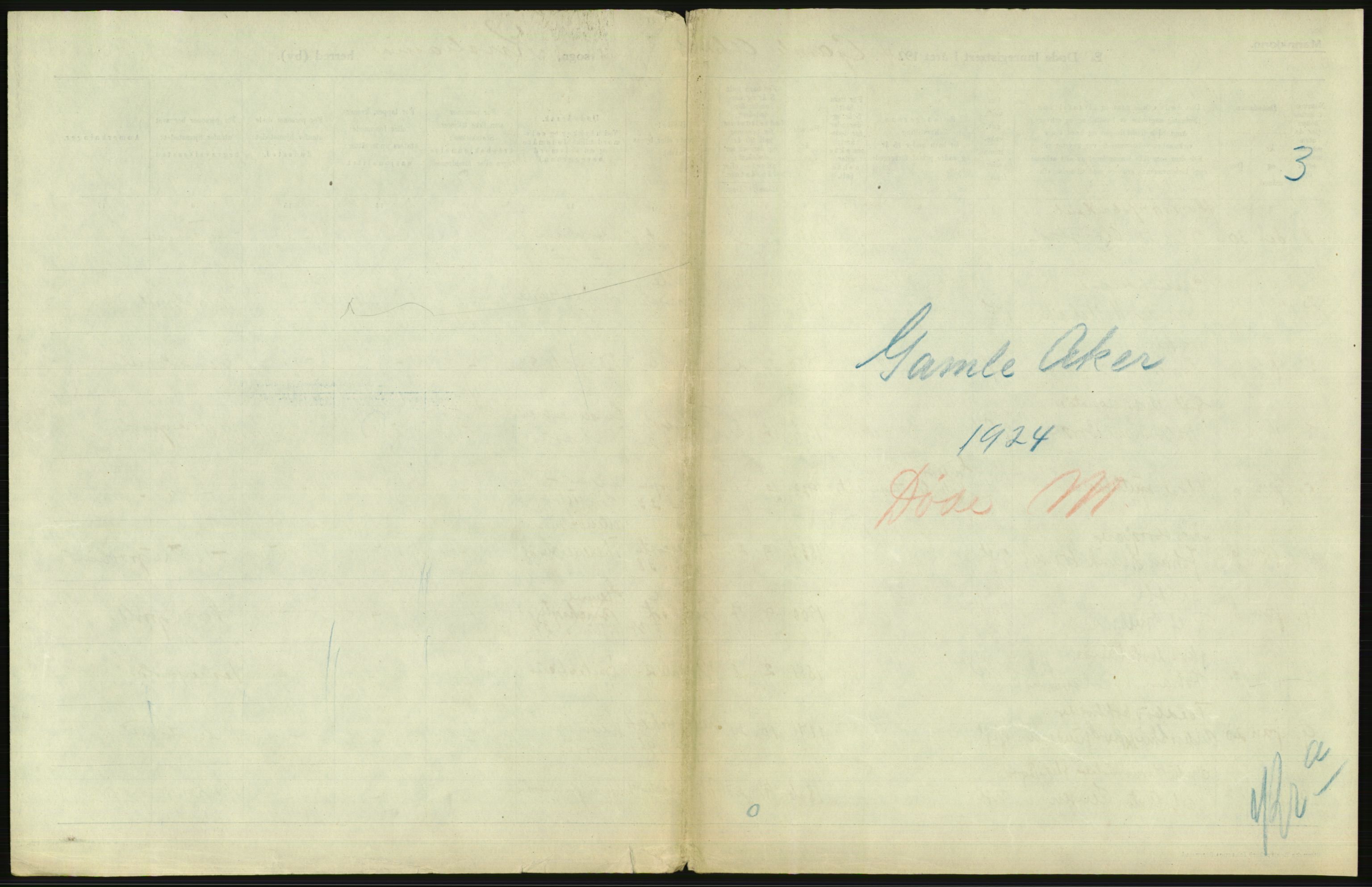 Statistisk sentralbyrå, Sosiodemografiske emner, Befolkning, AV/RA-S-2228/D/Df/Dfc/Dfcd/L0008: Kristiania: Døde menn, 1924, s. 181