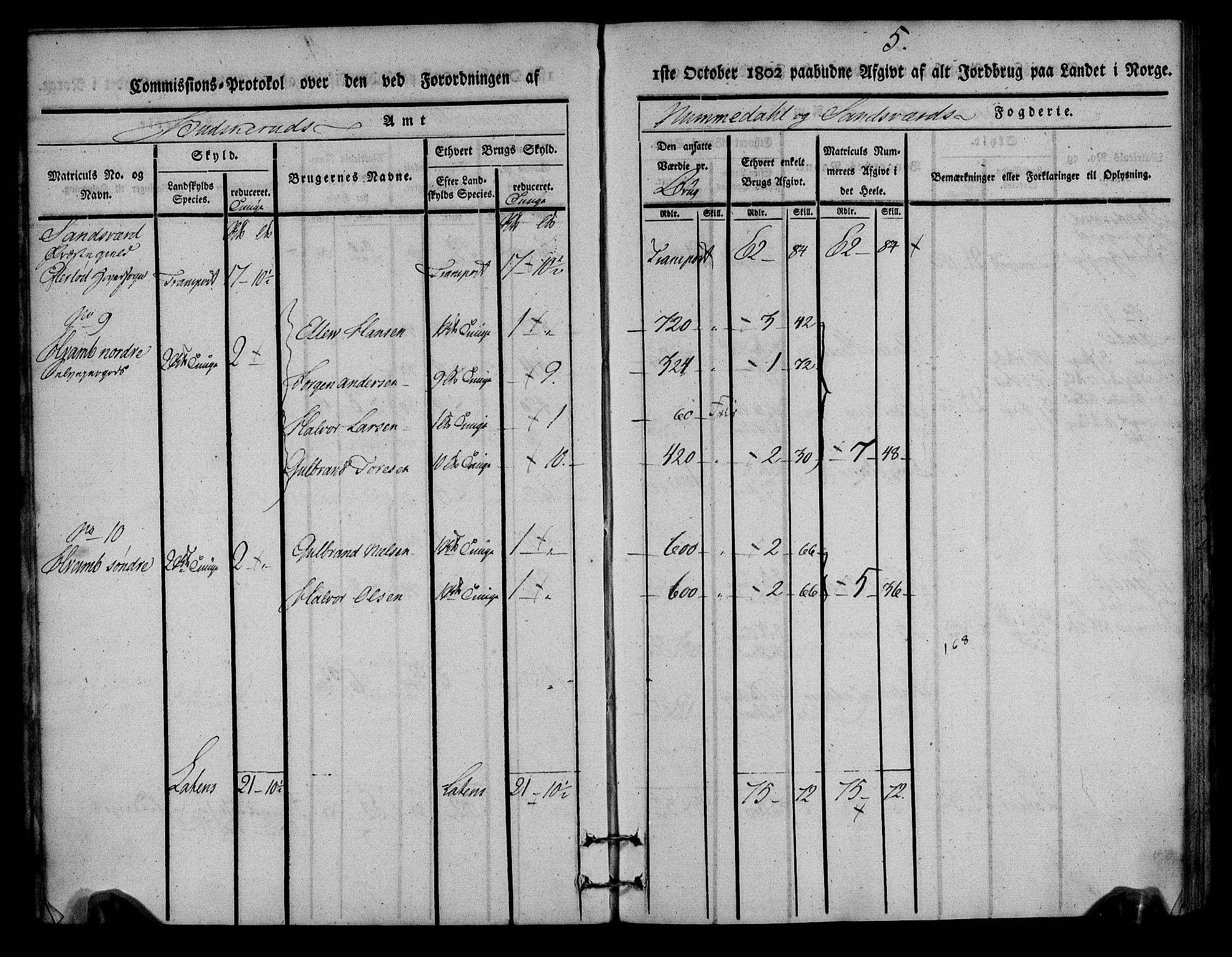 Rentekammeret inntil 1814, Realistisk ordnet avdeling, RA/EA-4070/N/Ne/Nea/L0054: Numedal og Sandsvær fogderi. Kommisjonsprotokoll for Efteløt hovedsogn samt Tuft og Komnes annekser, 1803, s. 6