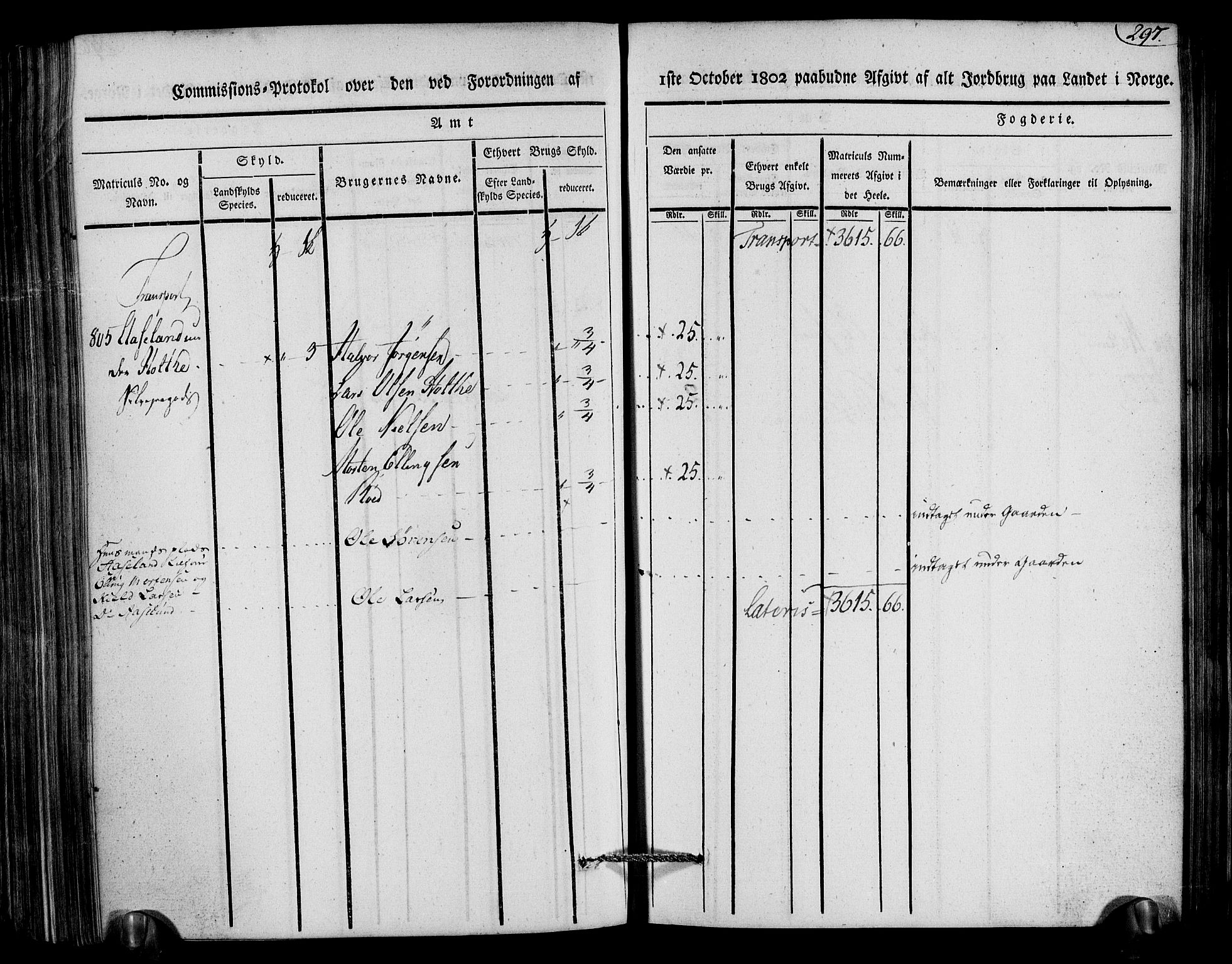 Rentekammeret inntil 1814, Realistisk ordnet avdeling, AV/RA-EA-4070/N/Ne/Nea/L0079: Nedenes fogderi. Kommisjonsprotokoll "Nr. 2", for Strengereid skipreide, 1803, s. 286